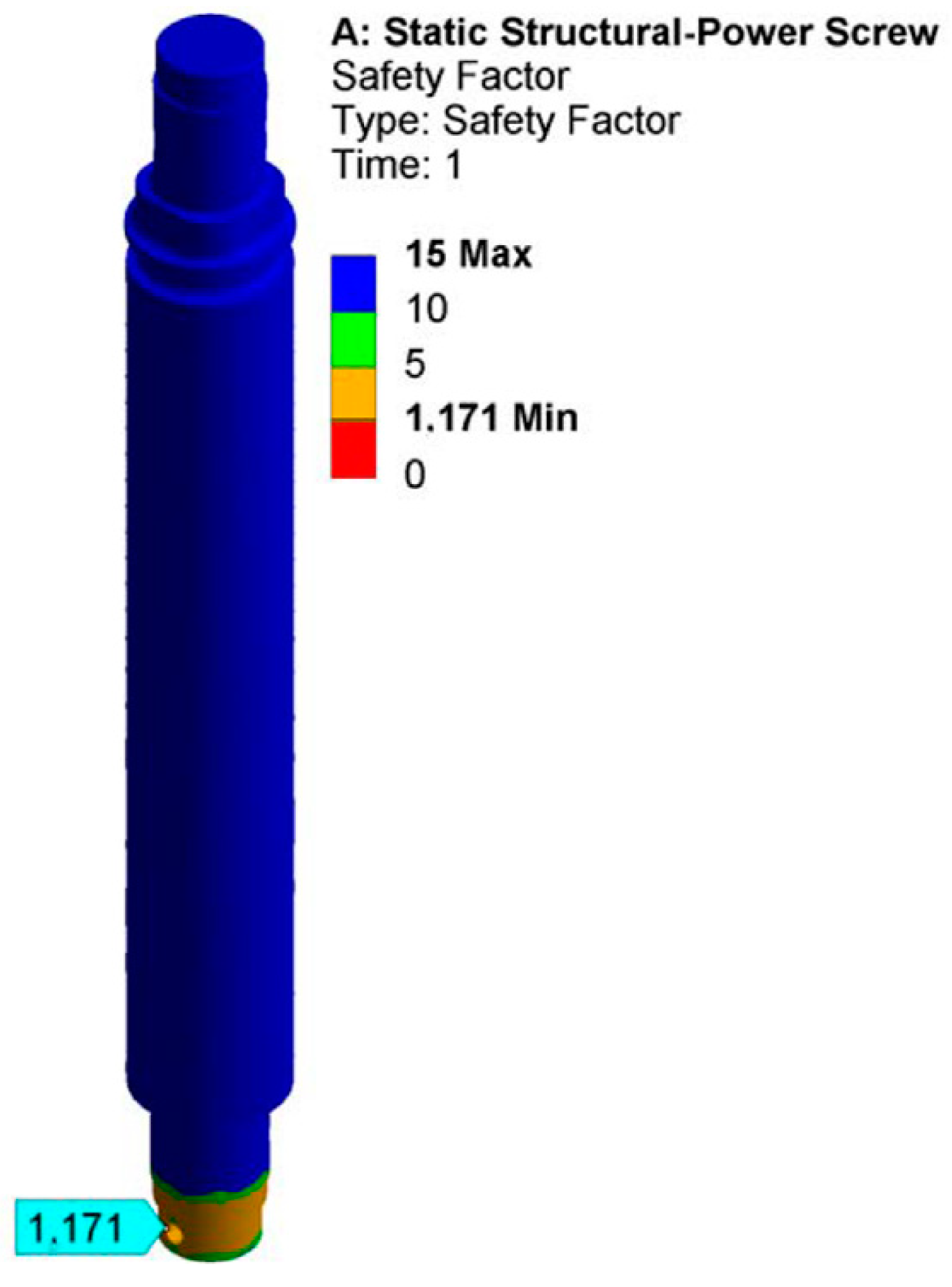 Machines 13 00309 g011