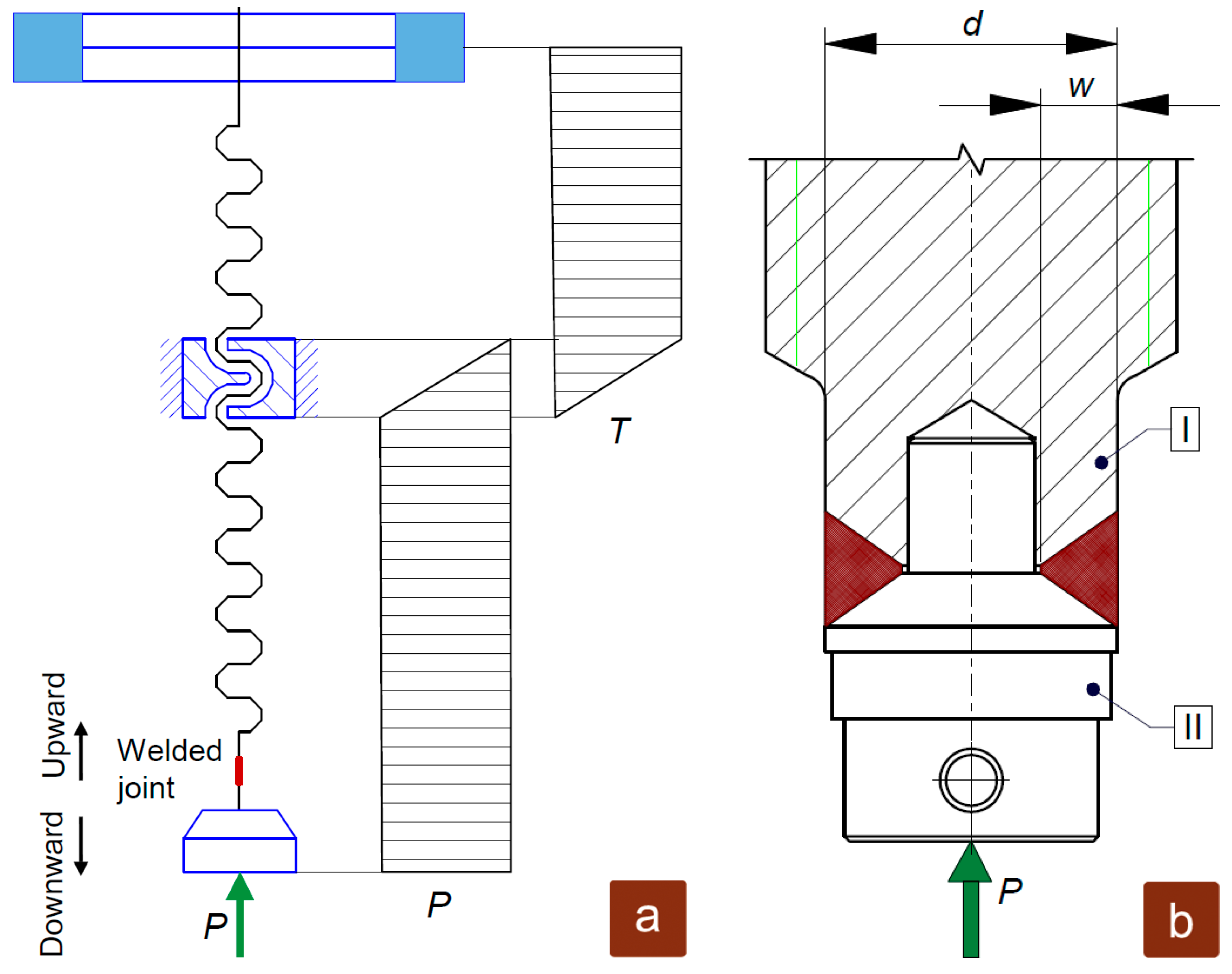 Machines 13 00309 g014