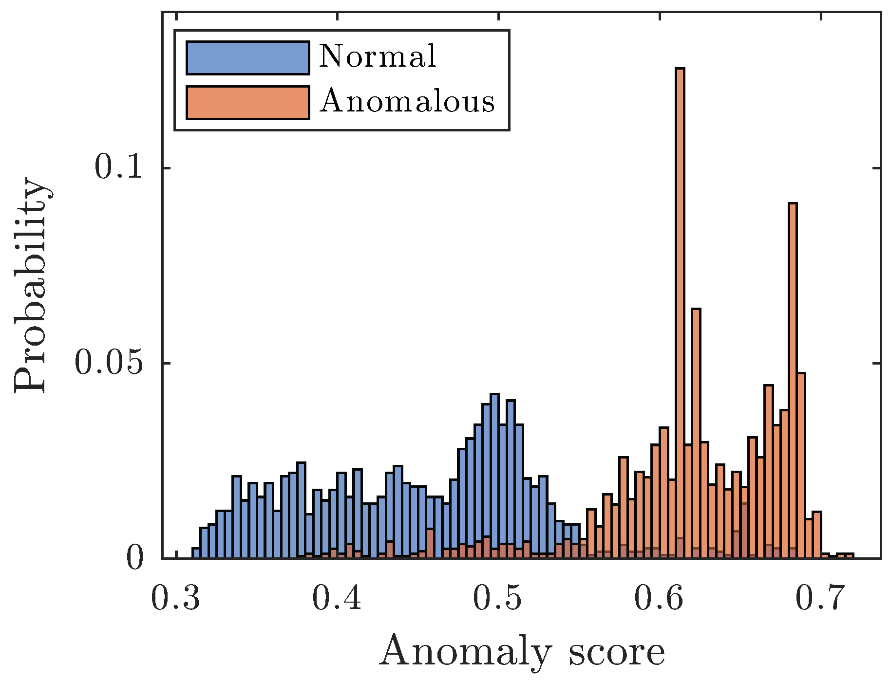 Machines 13 00313 g002