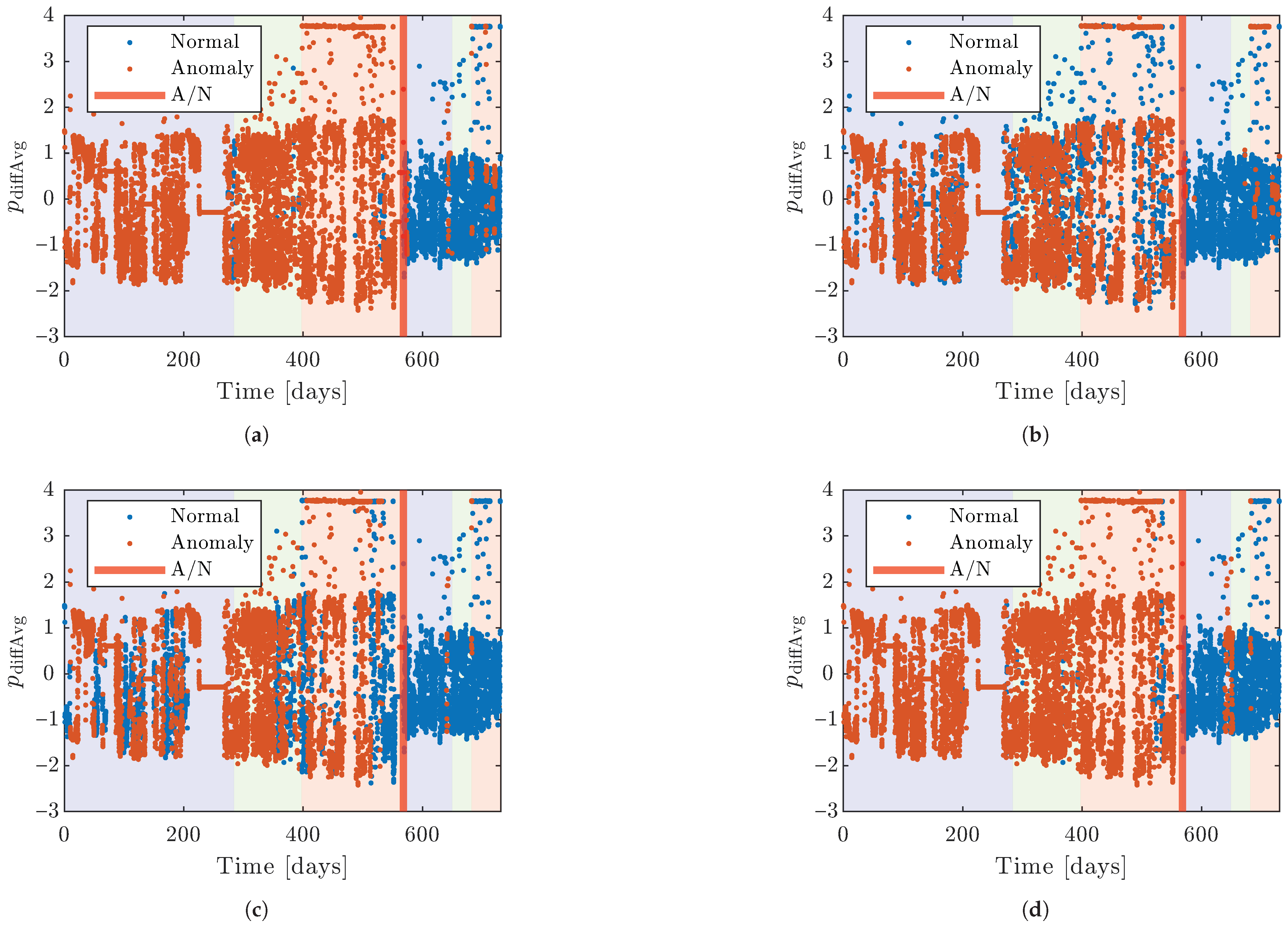 Machines 13 00313 g008