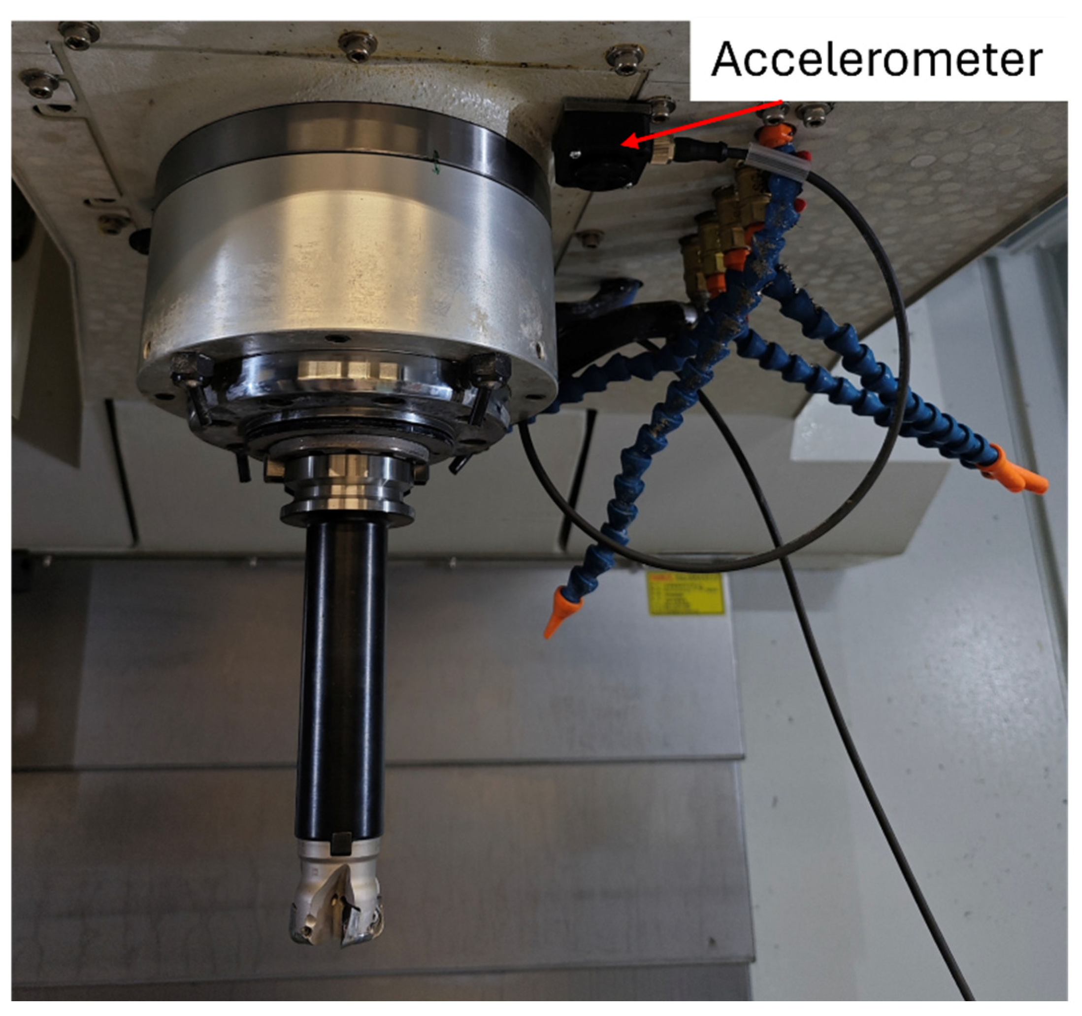 Machines 13 00318 g007