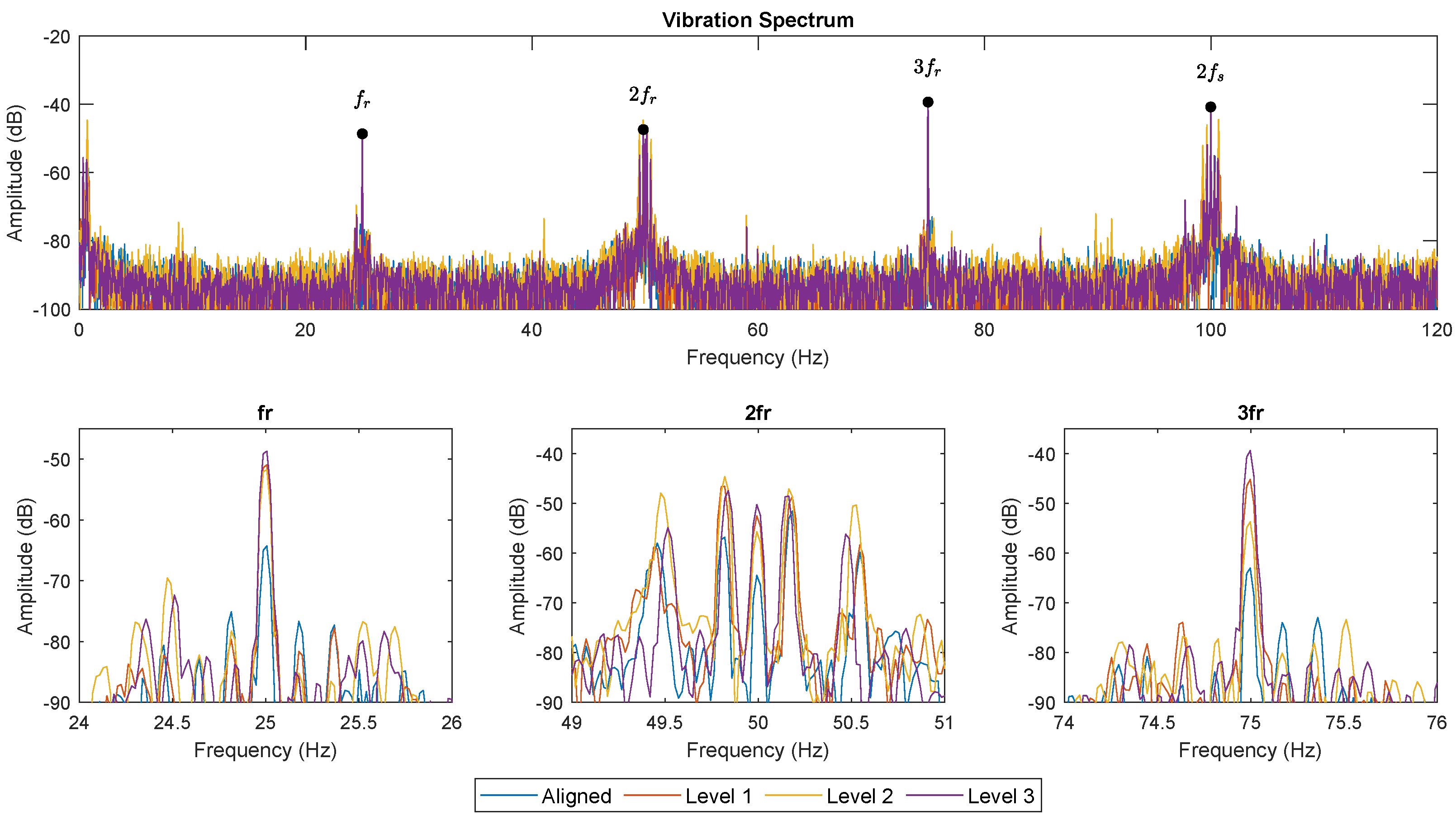 Machines 13 00319 g004