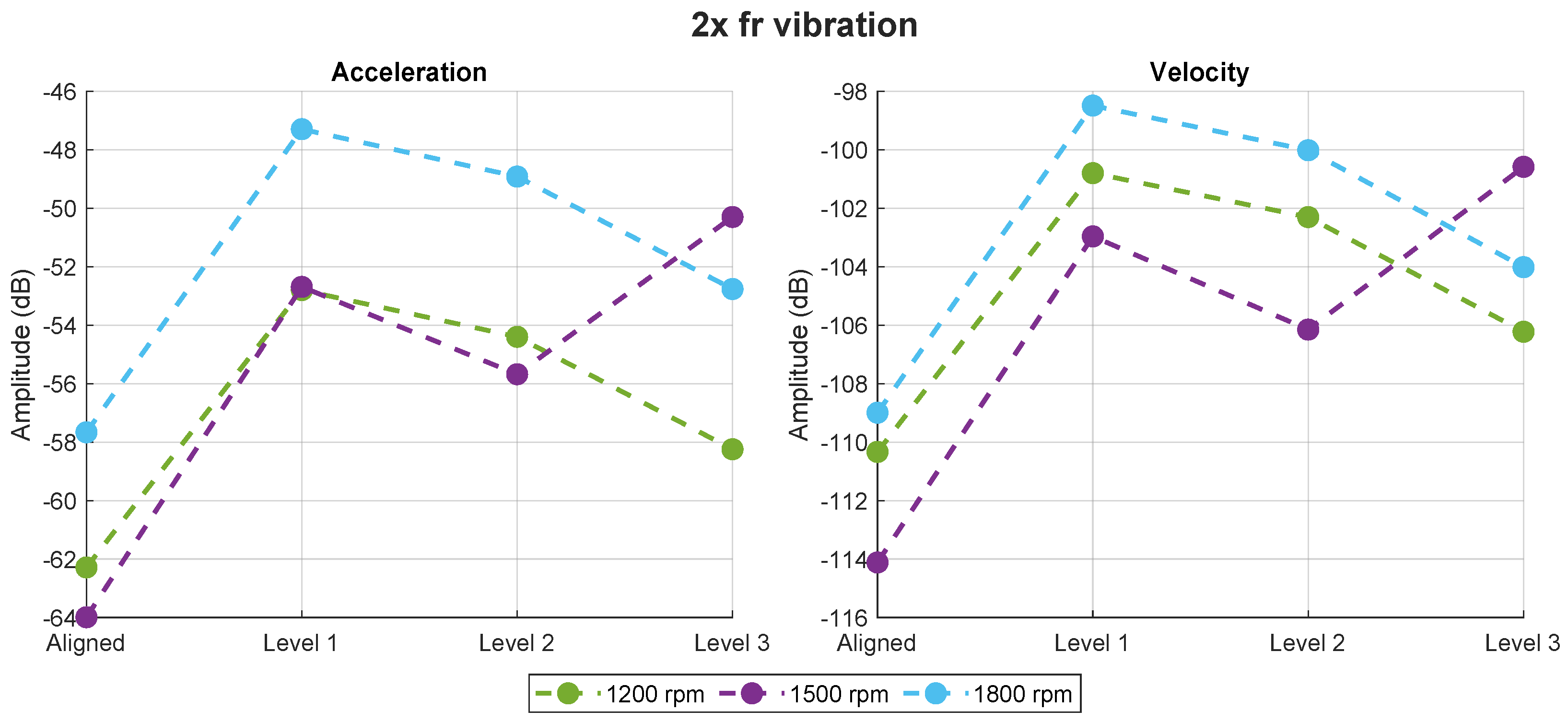 Machines 13 00319 g006