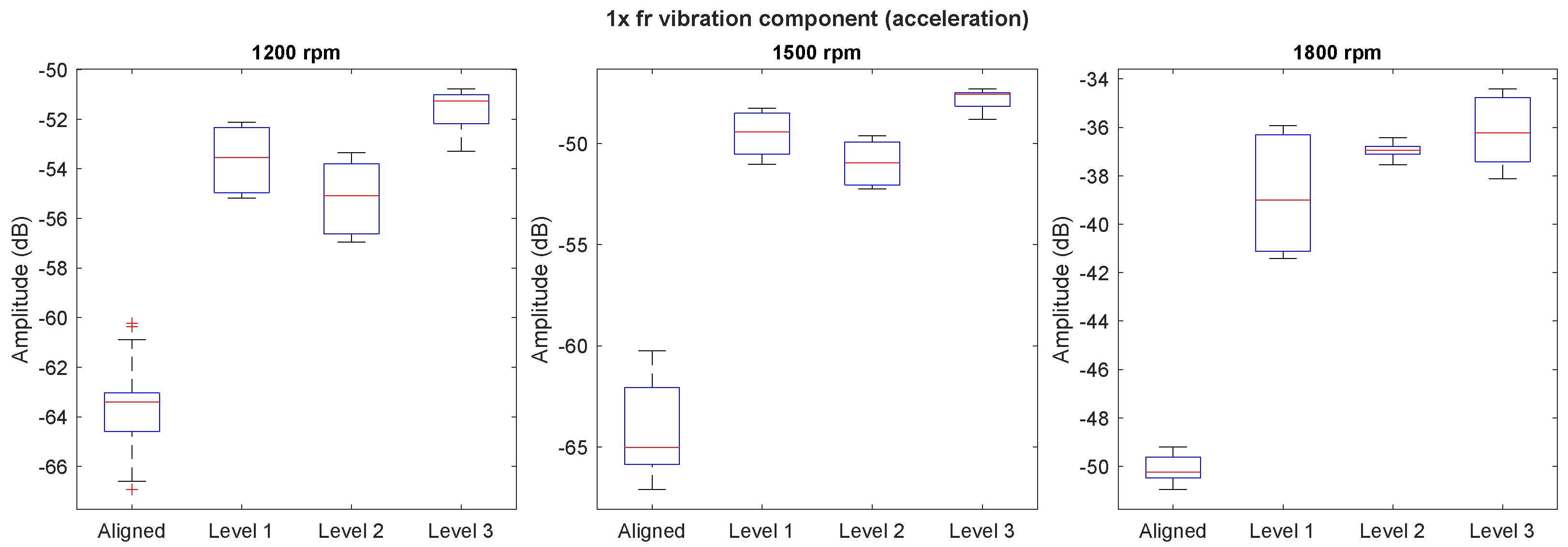 Machines 13 00319 g008