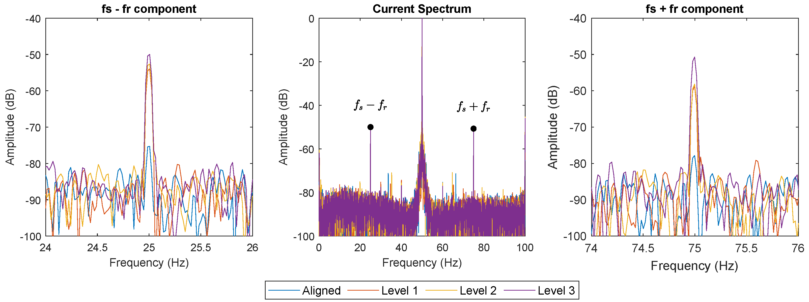 Machines 13 00319 g009