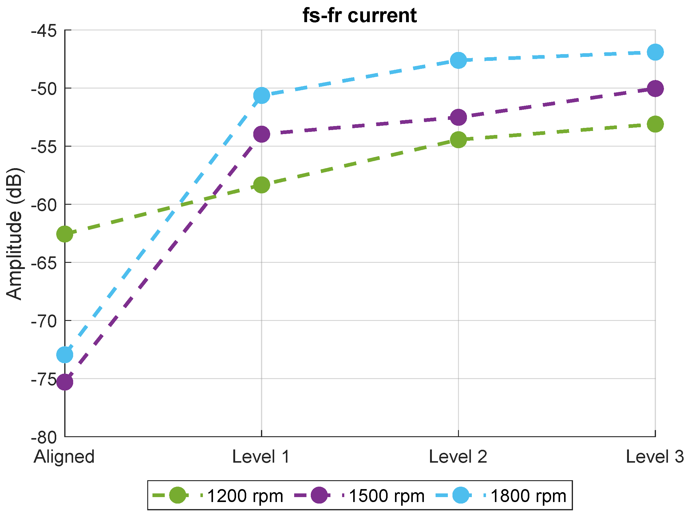 Machines 13 00319 g010