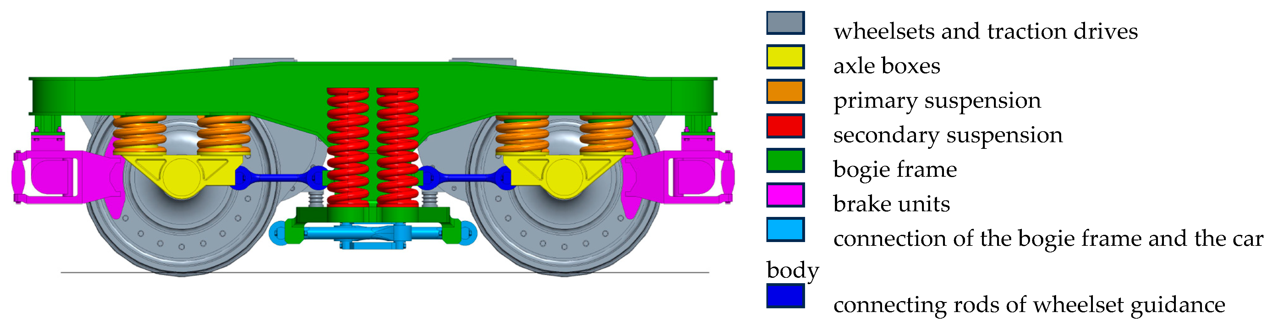 Machines 13 00321 g002