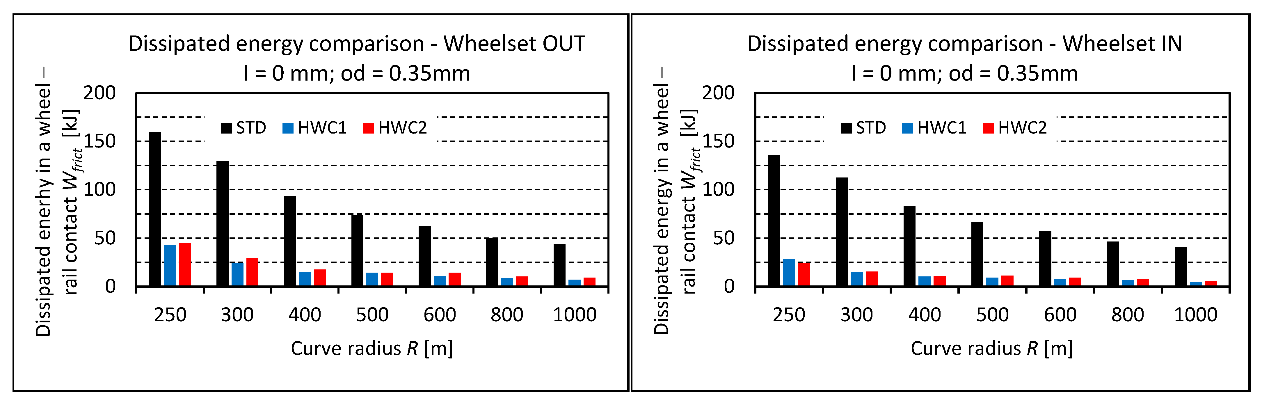 Machines 13 00321 g011