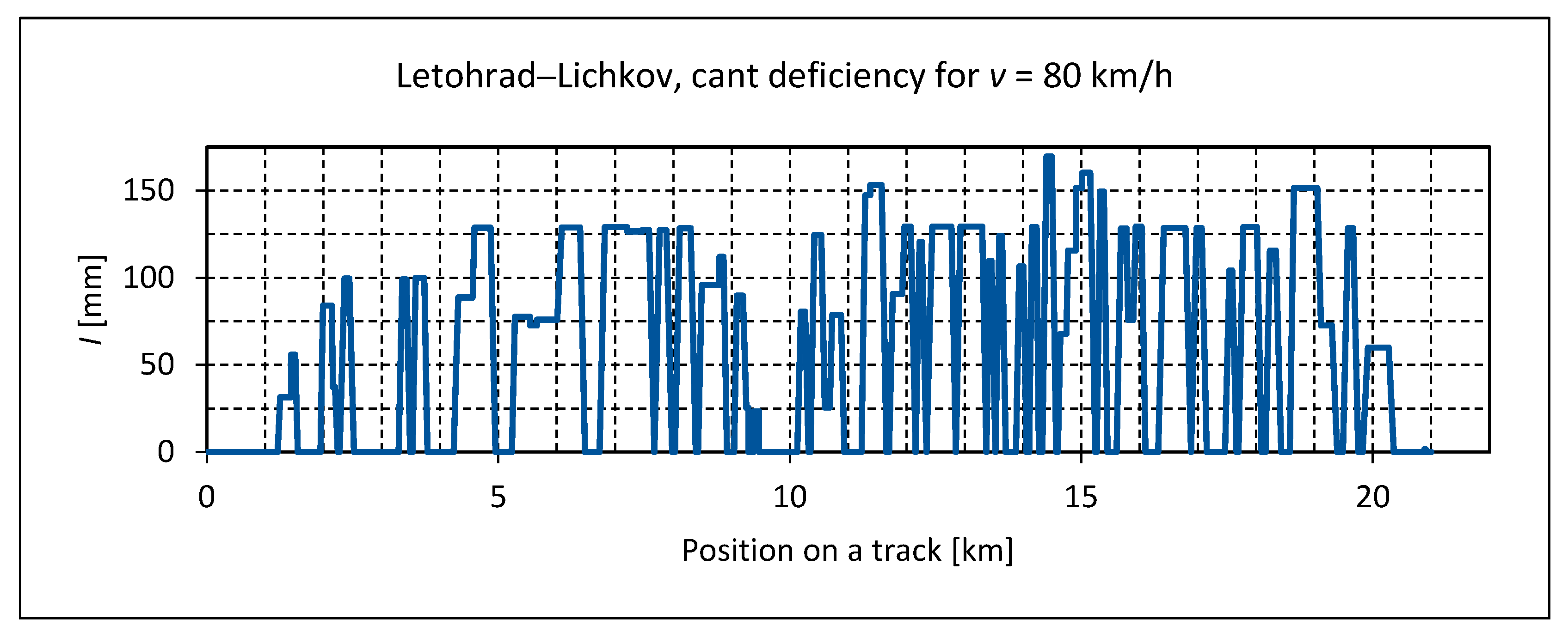 Machines 13 00321 g014