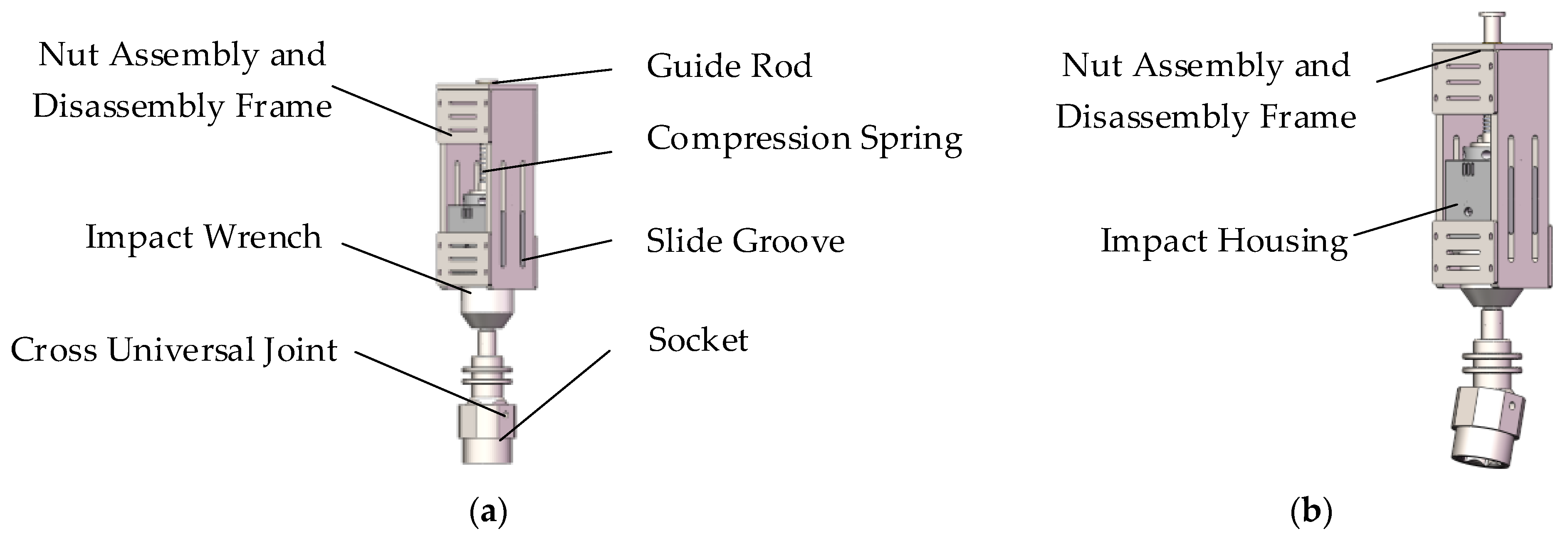 Machines 13 00322 g005