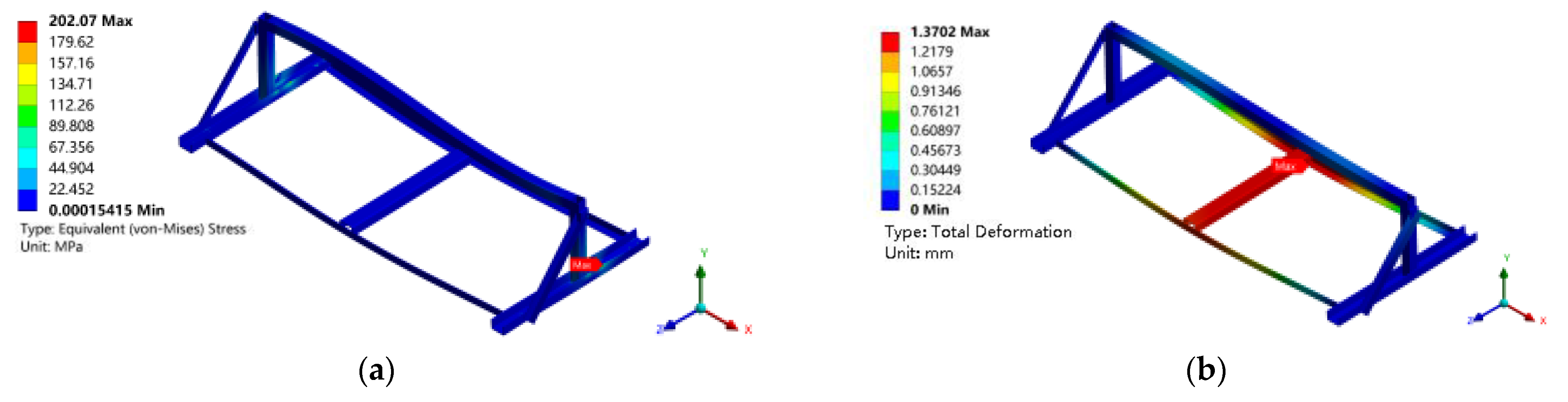 Machines 13 00322 g013