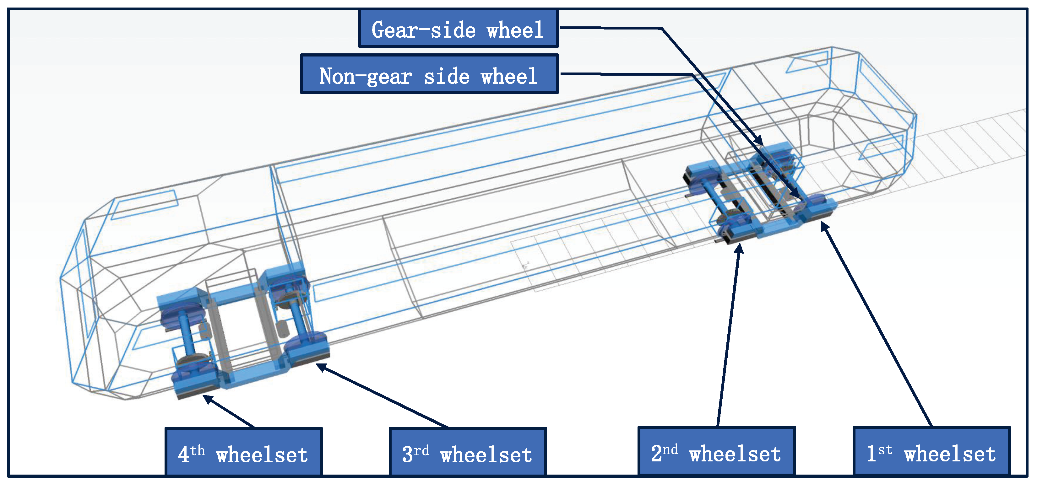 Machines 13 00323 g001