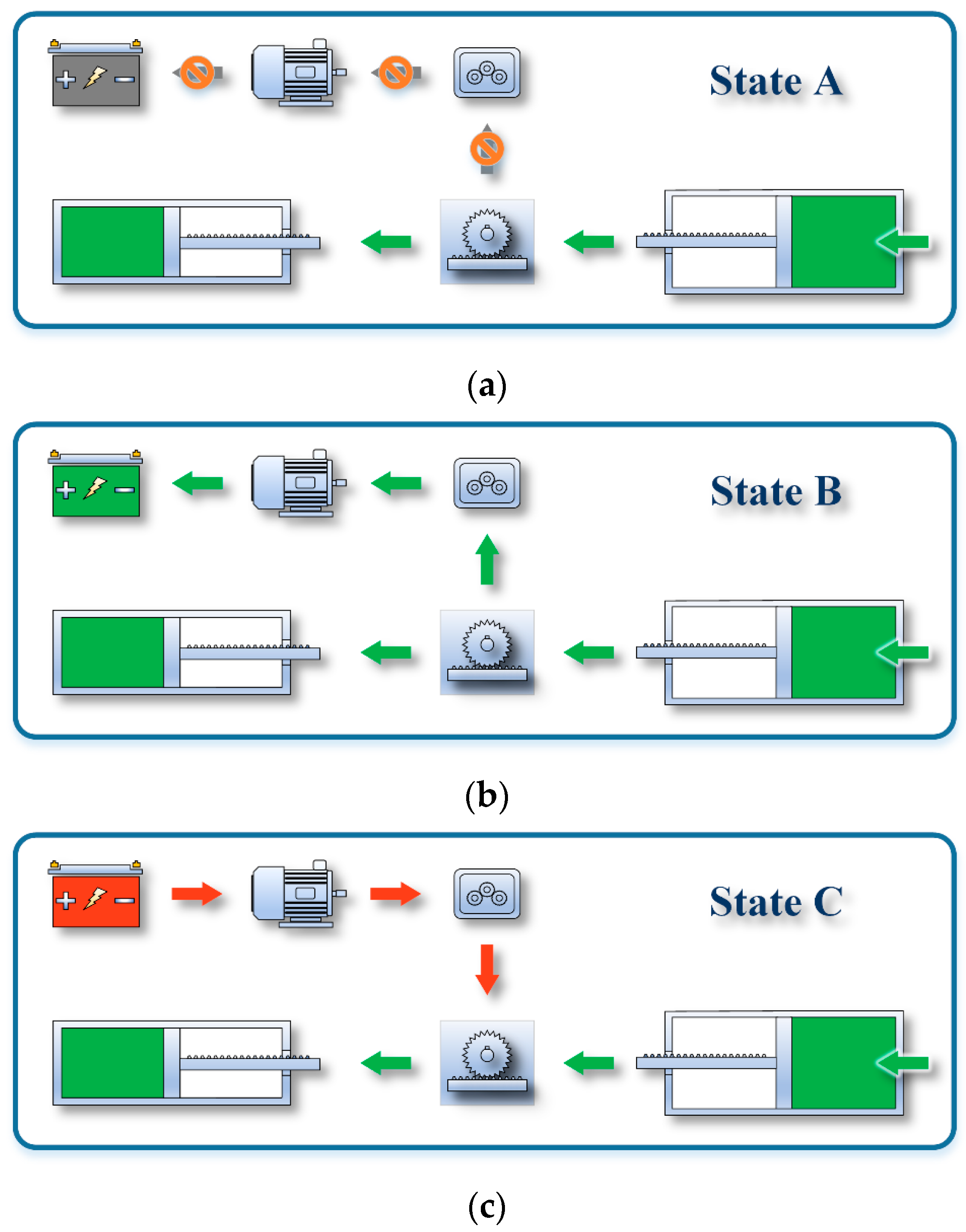 Machines 13 00325 g002