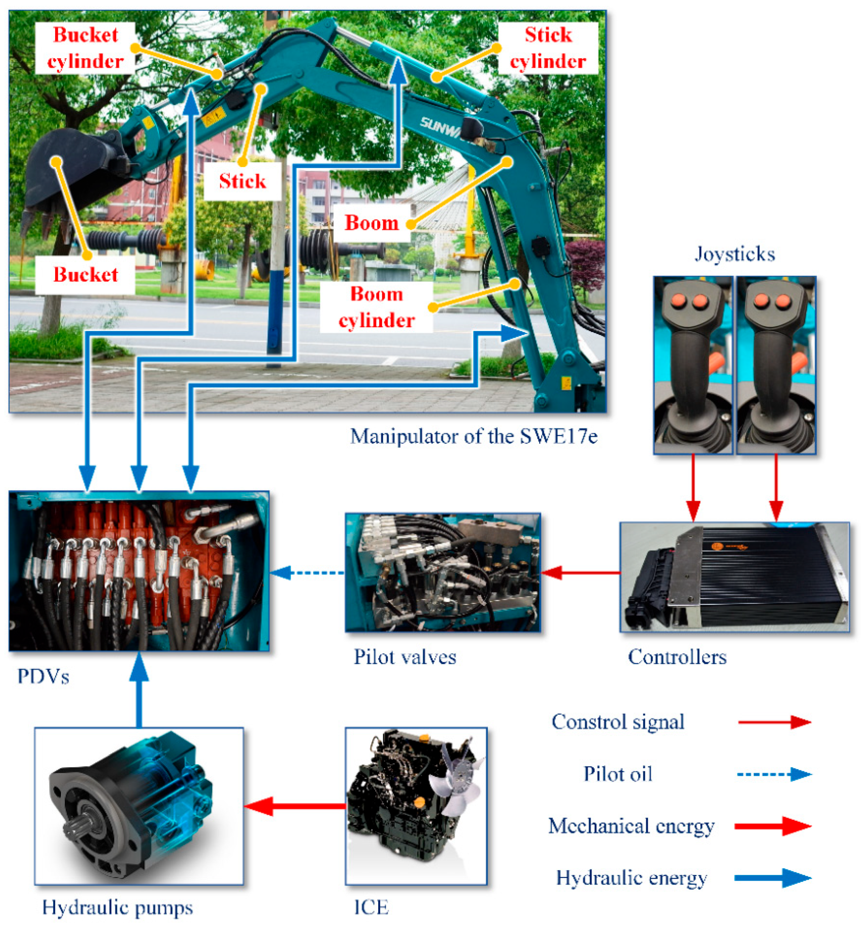Machines 13 00325 g006
