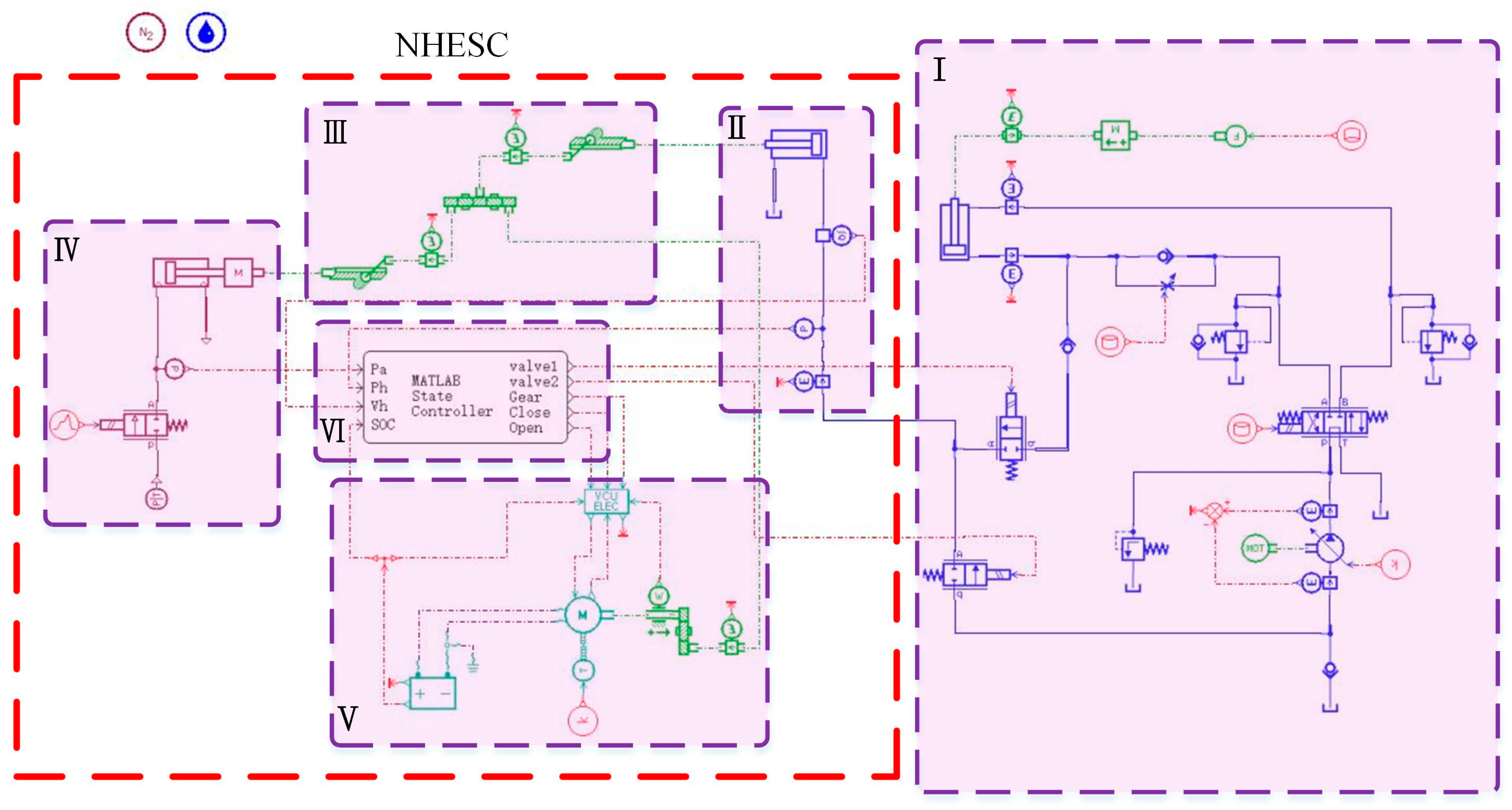 Machines 13 00325 g008