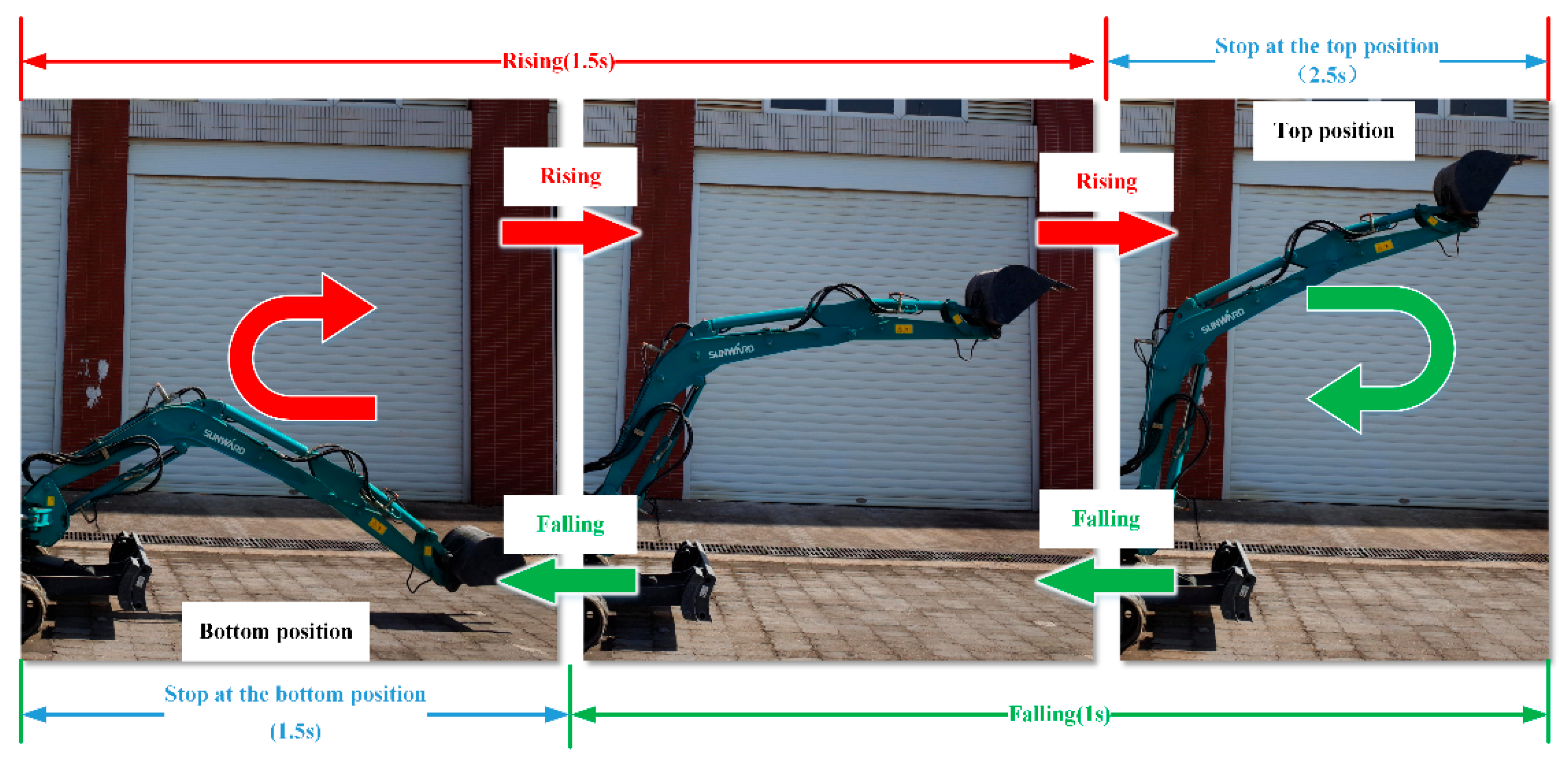 Machines 13 00325 g010