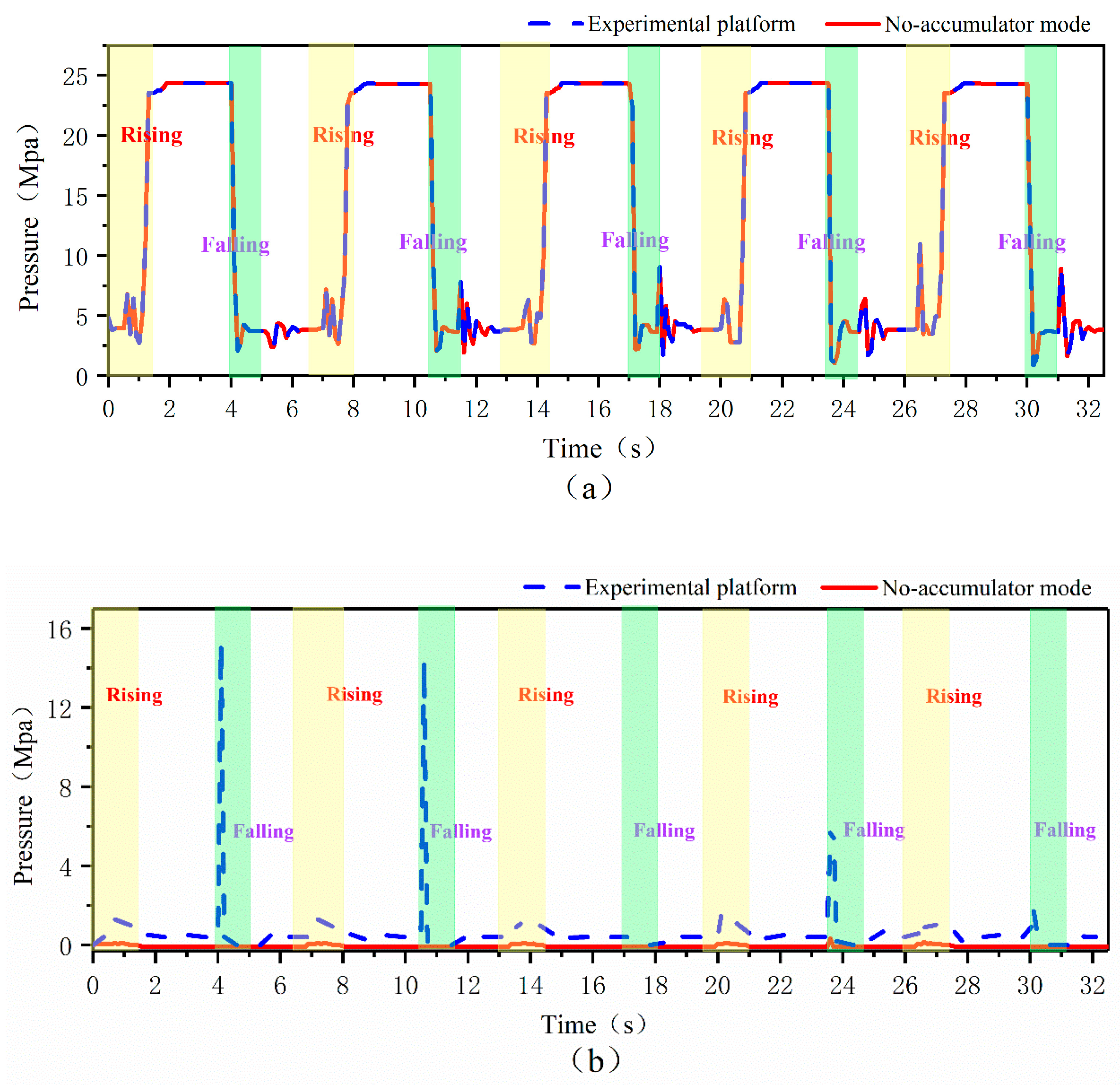 Machines 13 00325 g012