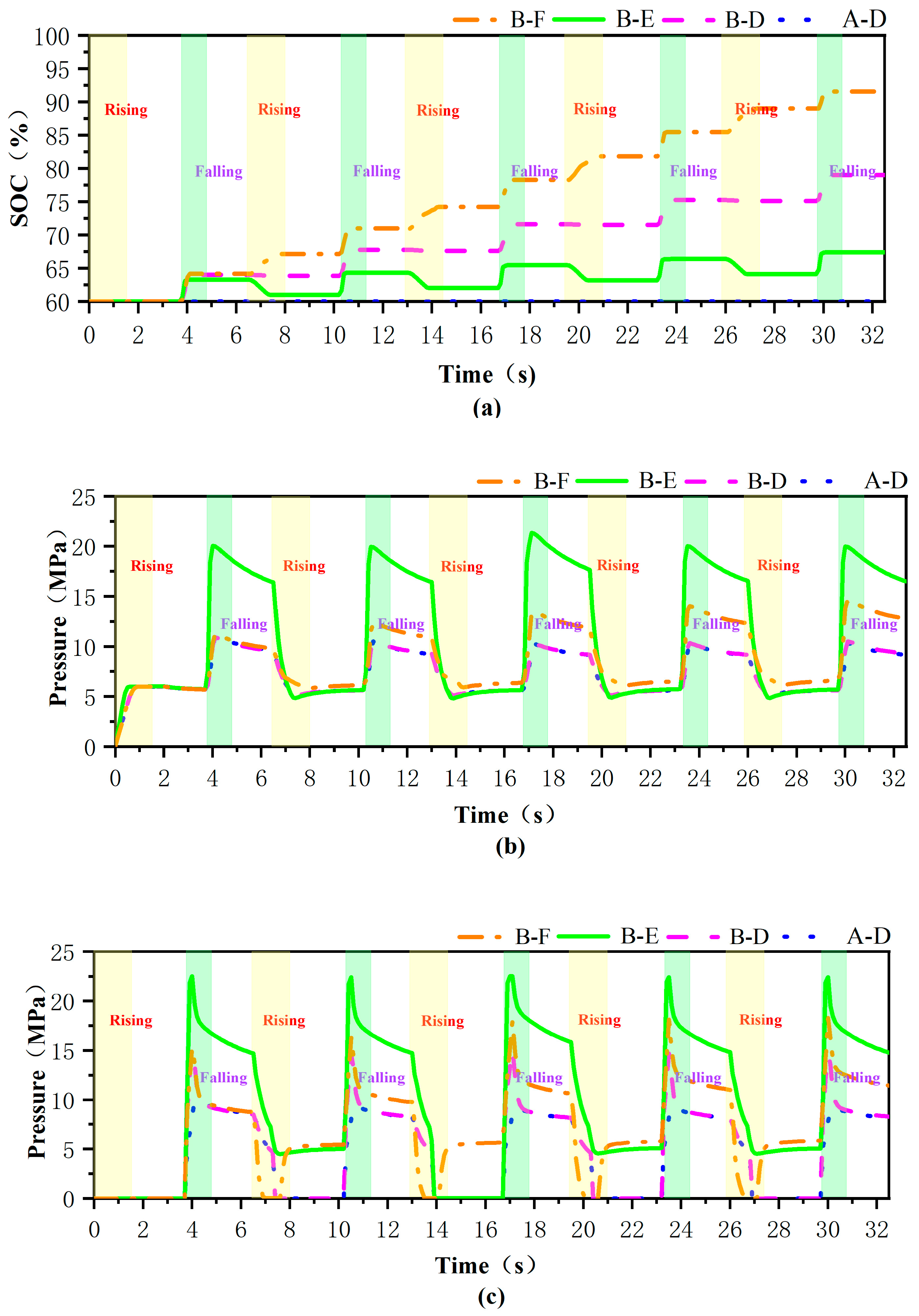 Machines 13 00325 g014