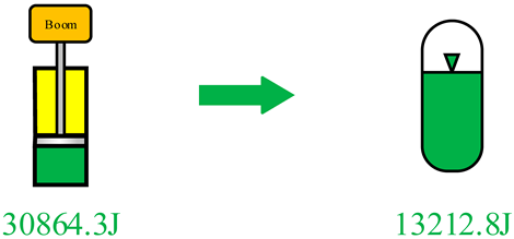 Machines 13 00325 i001