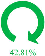 Machines 13 00325 i002