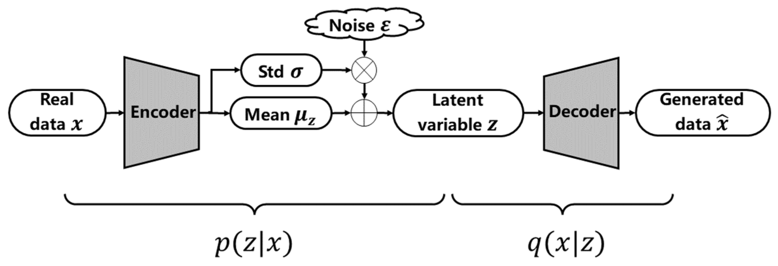 Machines 13 00326 g004