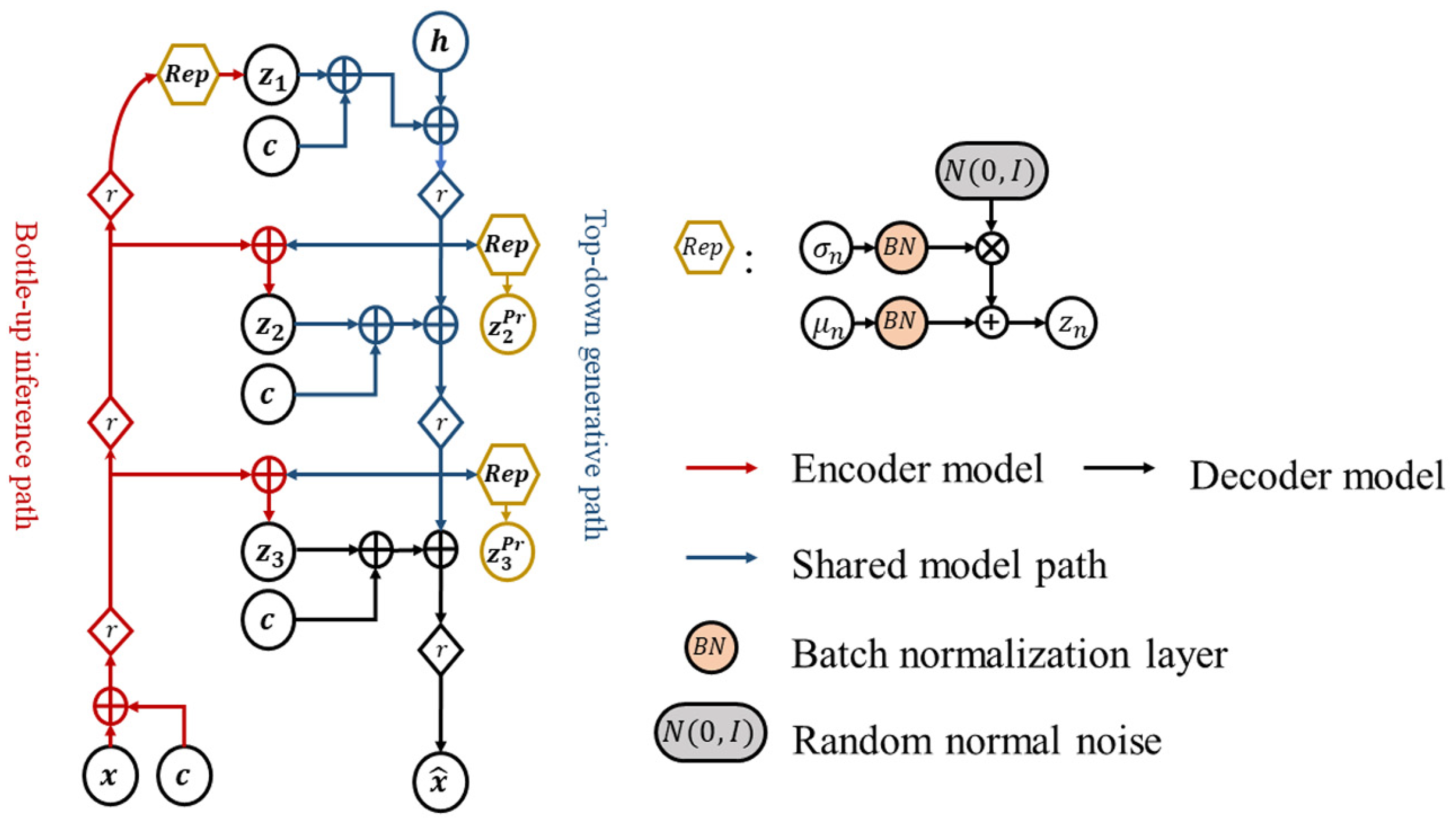 Machines 13 00326 g006