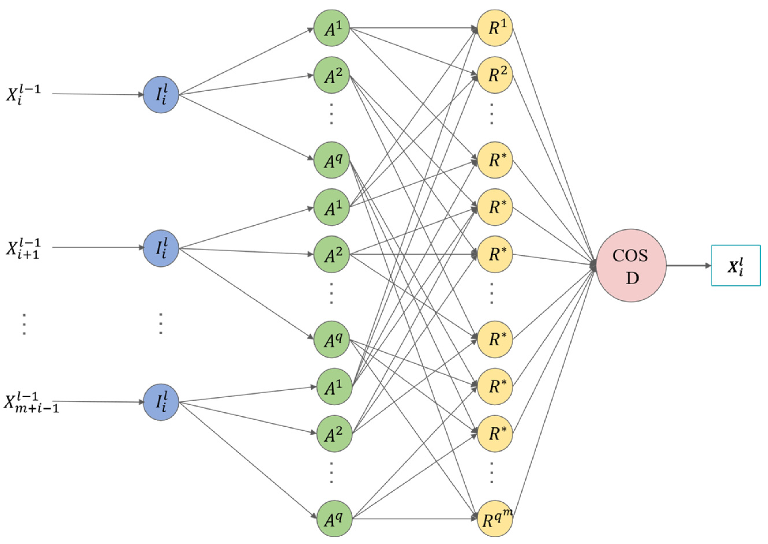 Machines 13 00326 g008