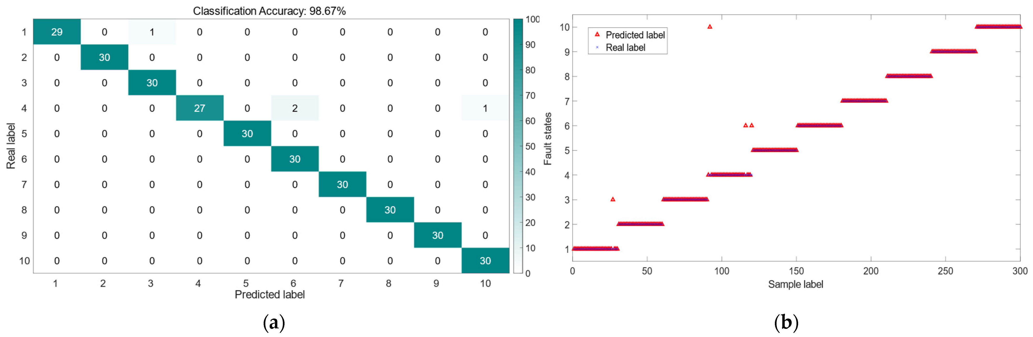 Machines 13 00326 g012