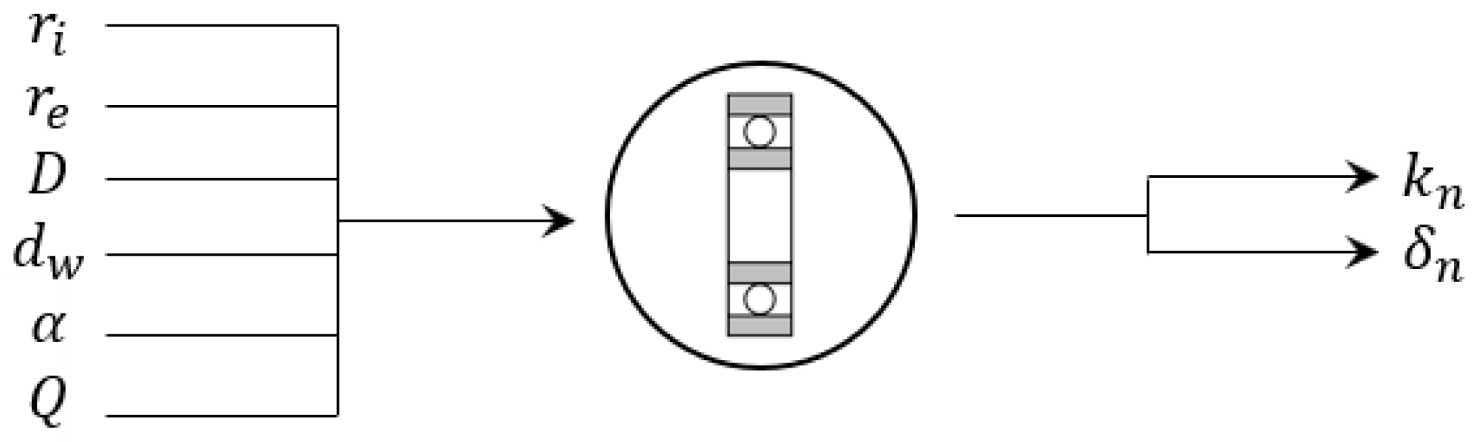 Machines 13 00330 g002