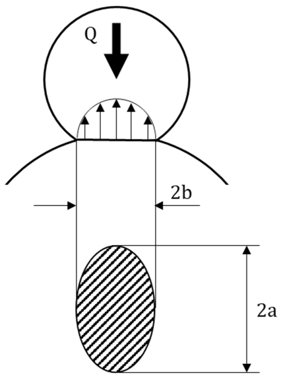 Machines 13 00330 g003