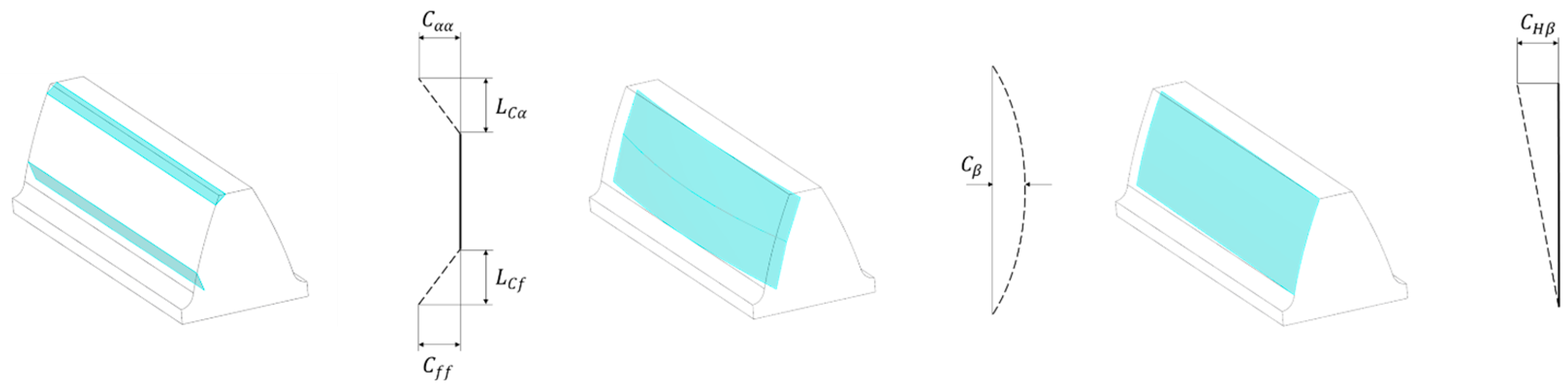 Machines 13 00330 g012