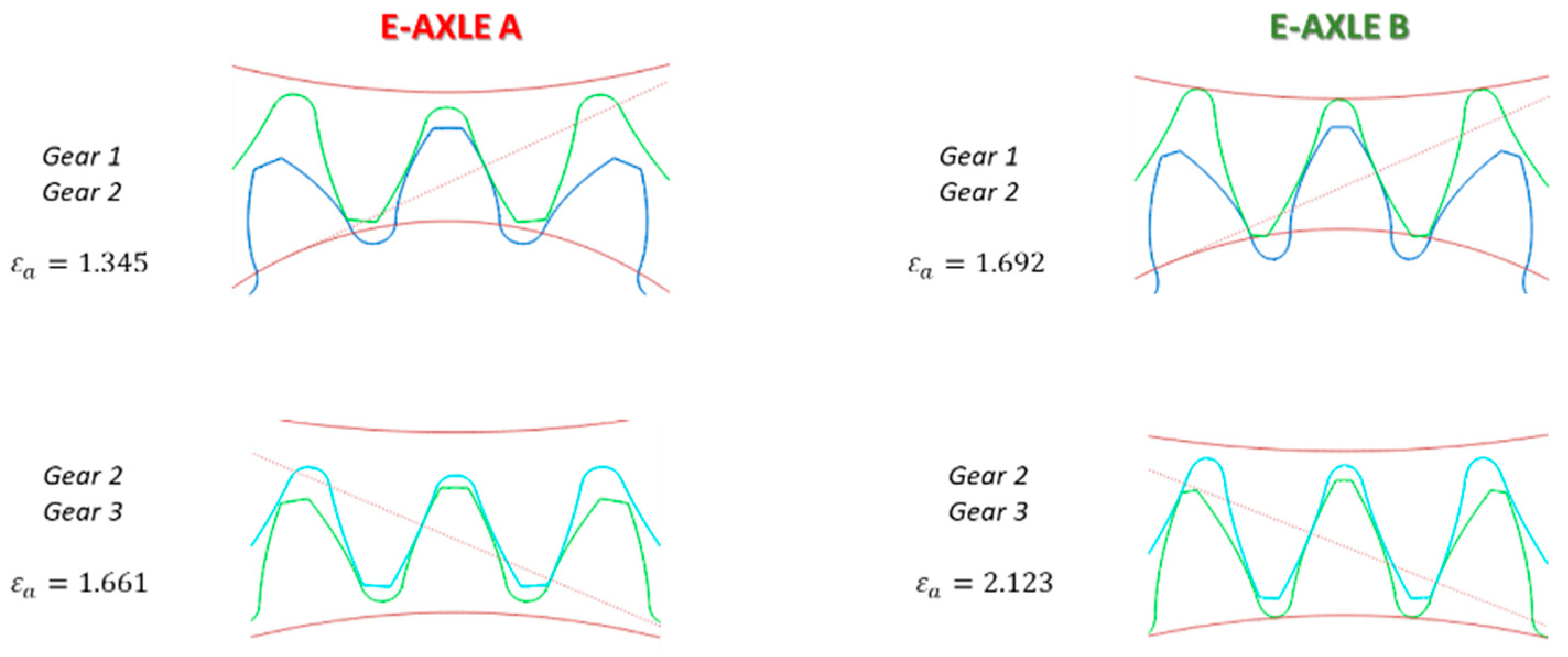 Machines 13 00330 g020