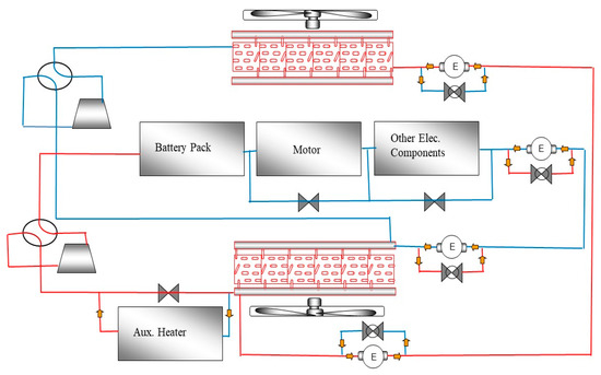 A Review of Recent Advancements in Heat Pump Systems and
