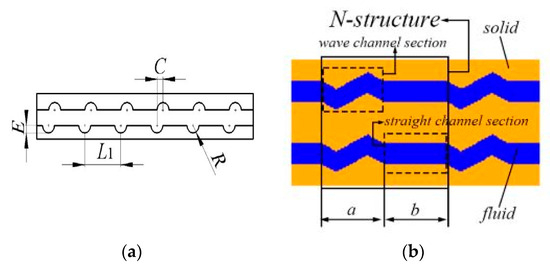 A Review of Recent Advancements in Heat Pump Systems and