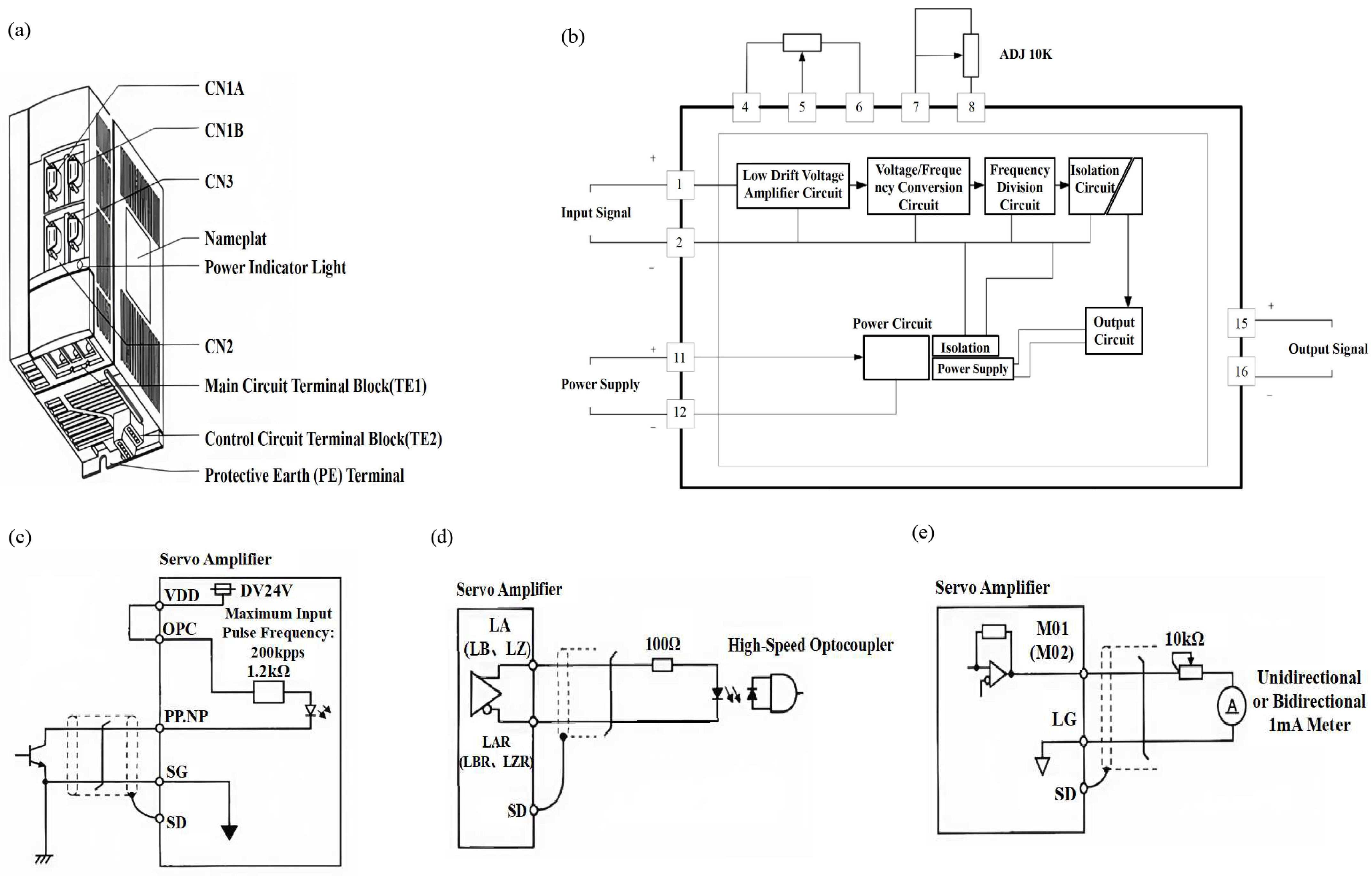 Machines 13 00334 g002
