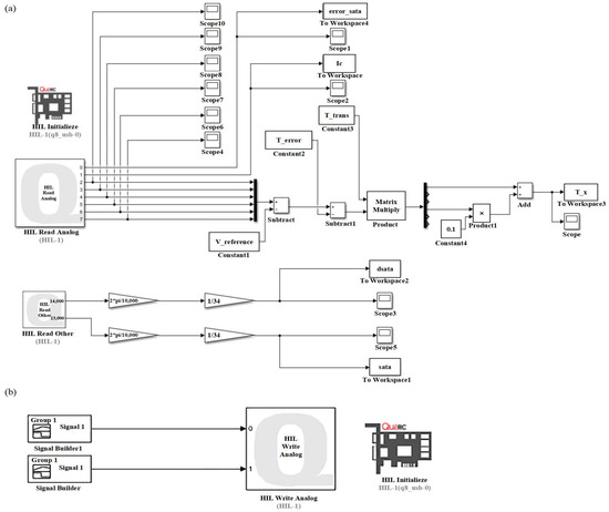 洋書 Real-Time Collision Detection Real-Time Collision Detection