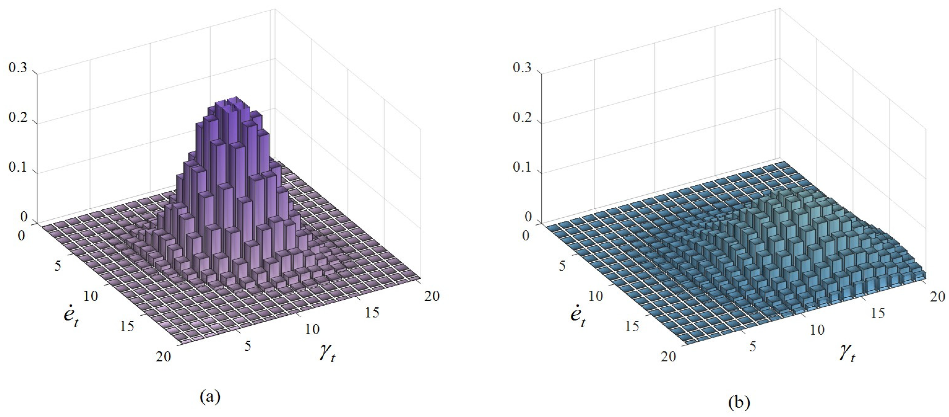 Machines 13 00334 g004