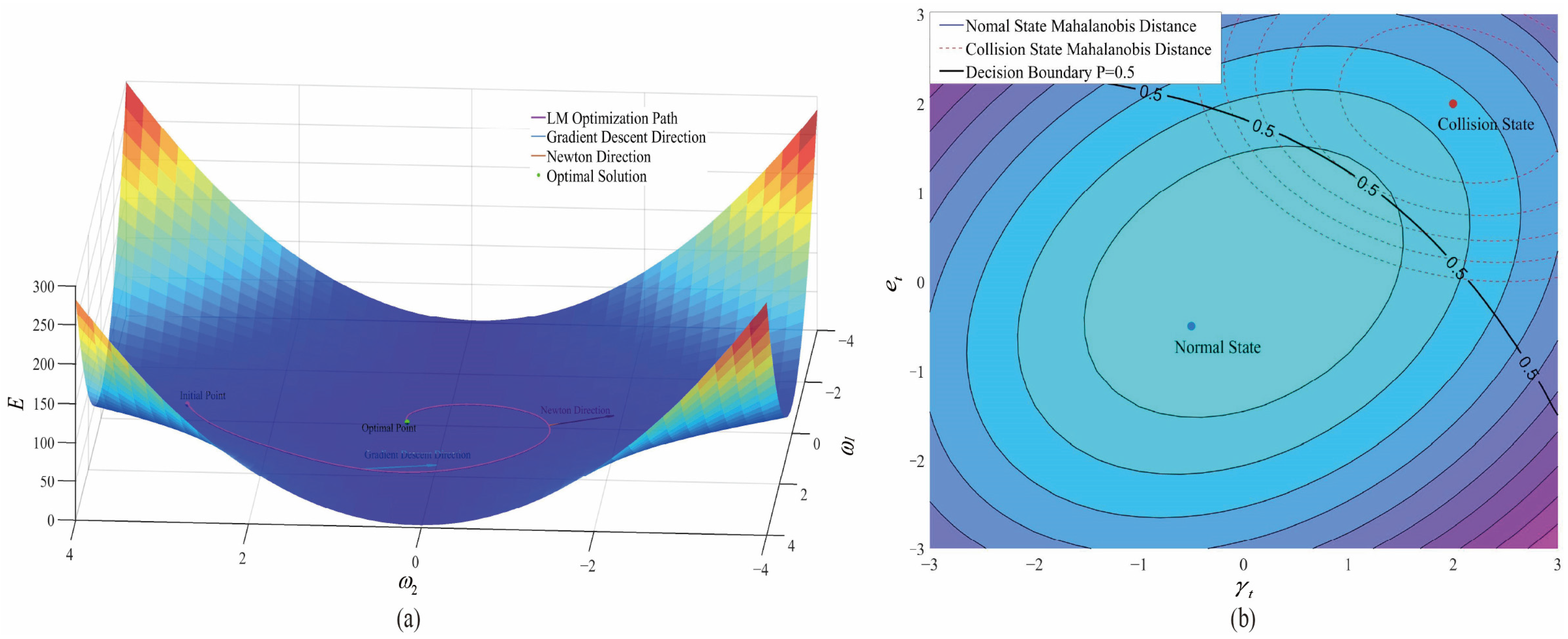 Machines 13 00334 g005