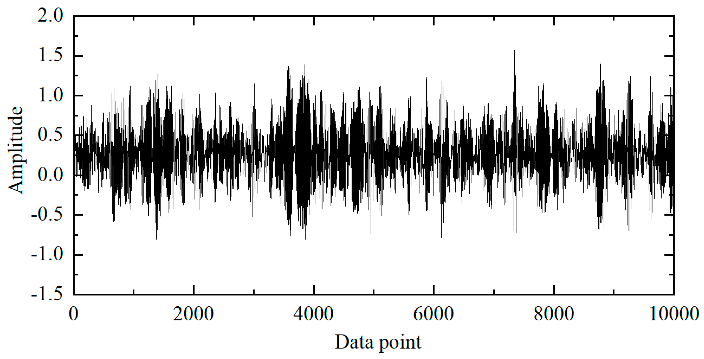 Machines 13 00336 g003
