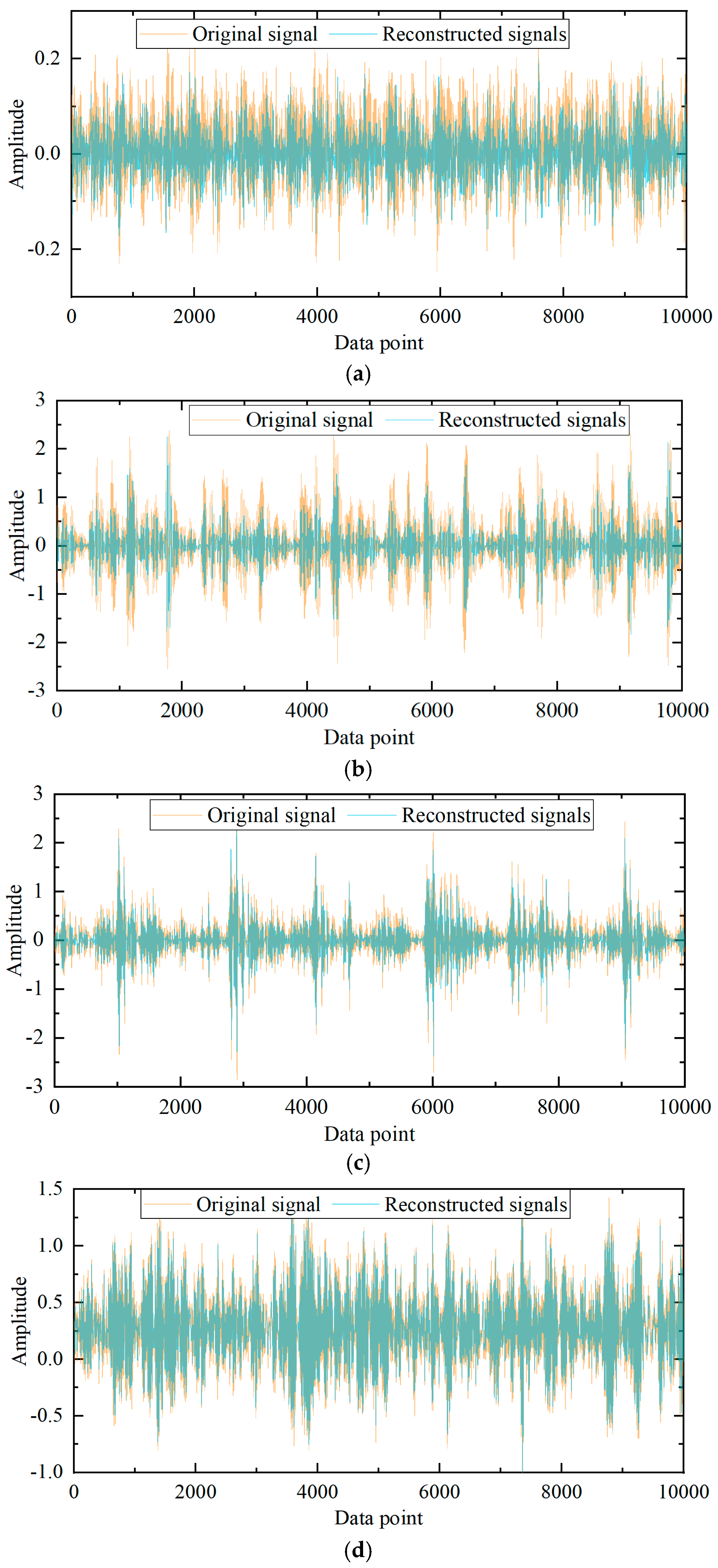 Machines 13 00336 g005