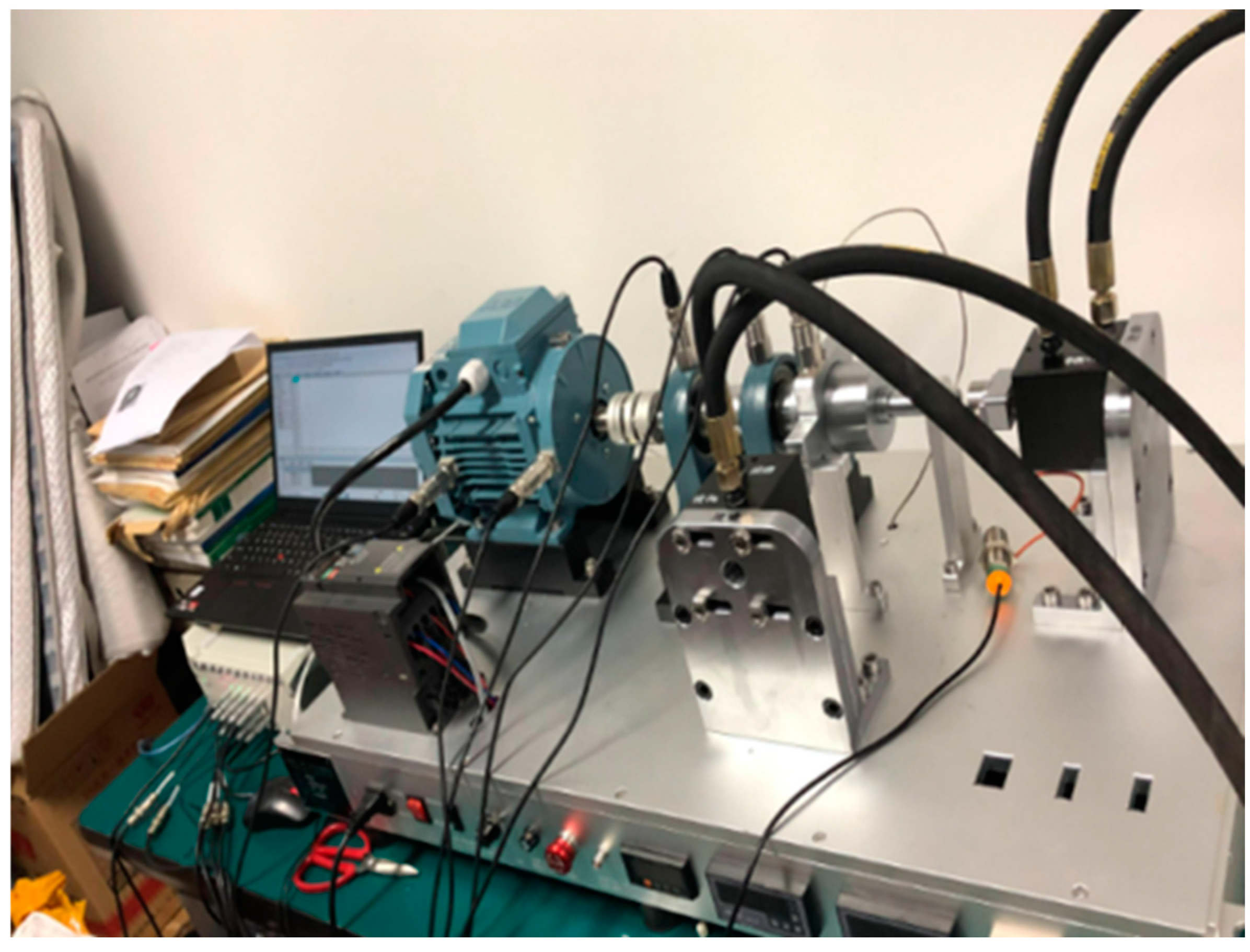 Machines 13 00336 g009