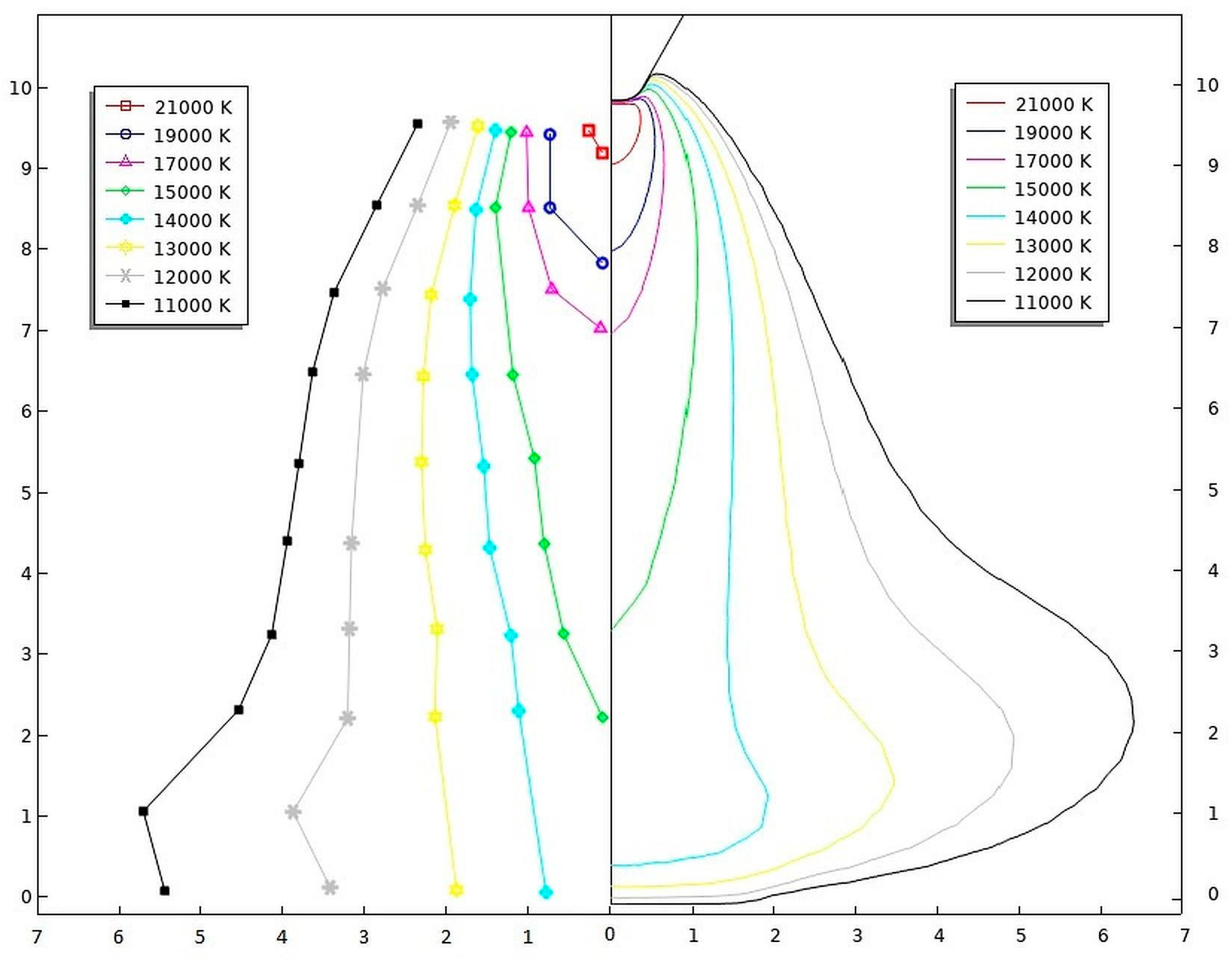 Machines 13 00337 g006