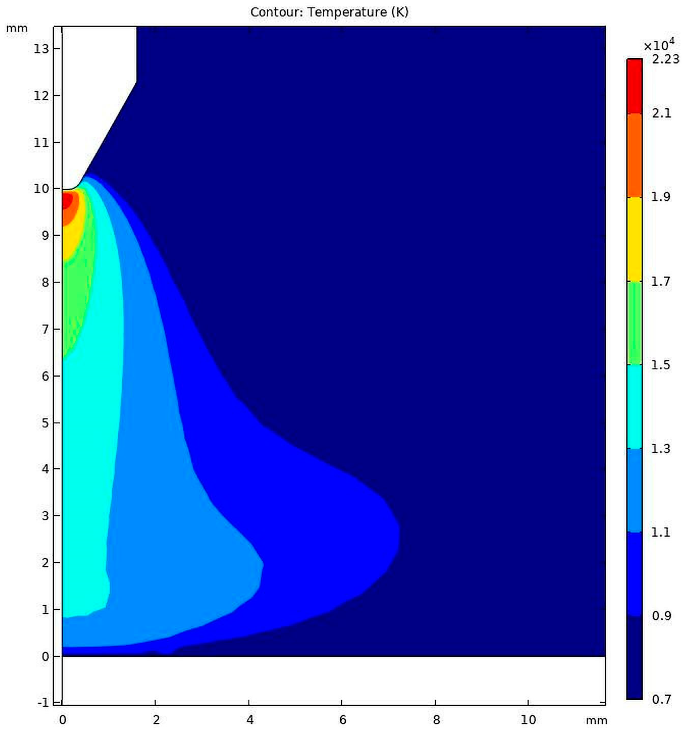 Machines 13 00337 g007