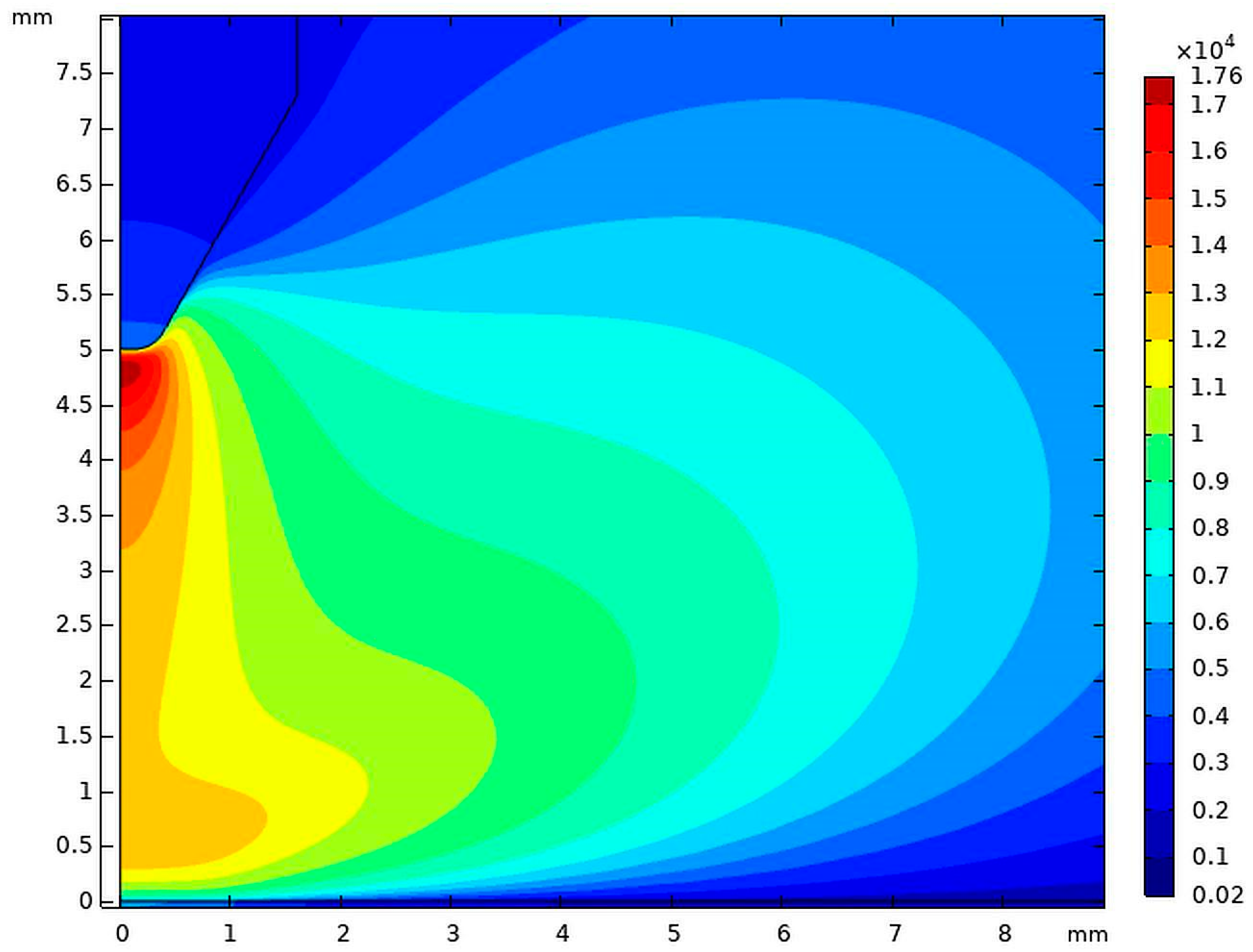 Machines 13 00337 g011