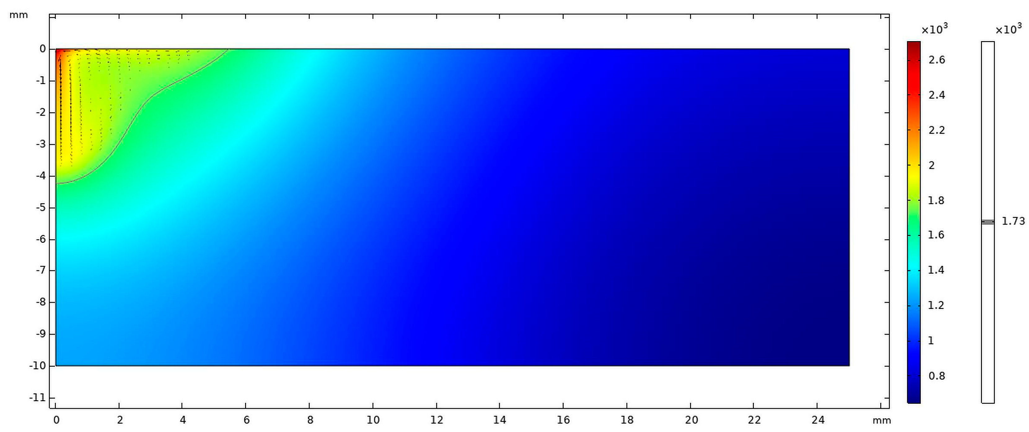 Machines 13 00337 g014