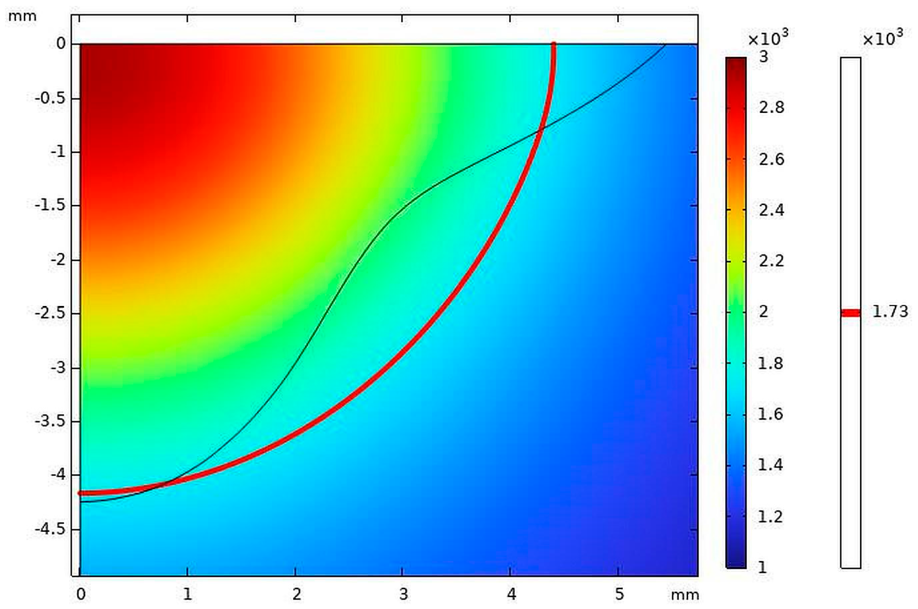 Machines 13 00337 g019
