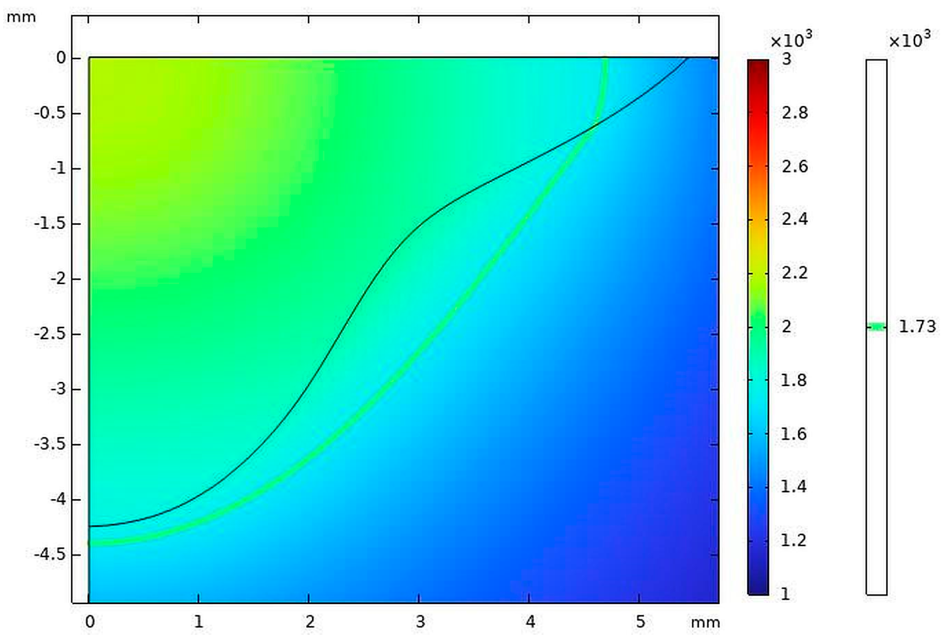 Machines 13 00337 g020