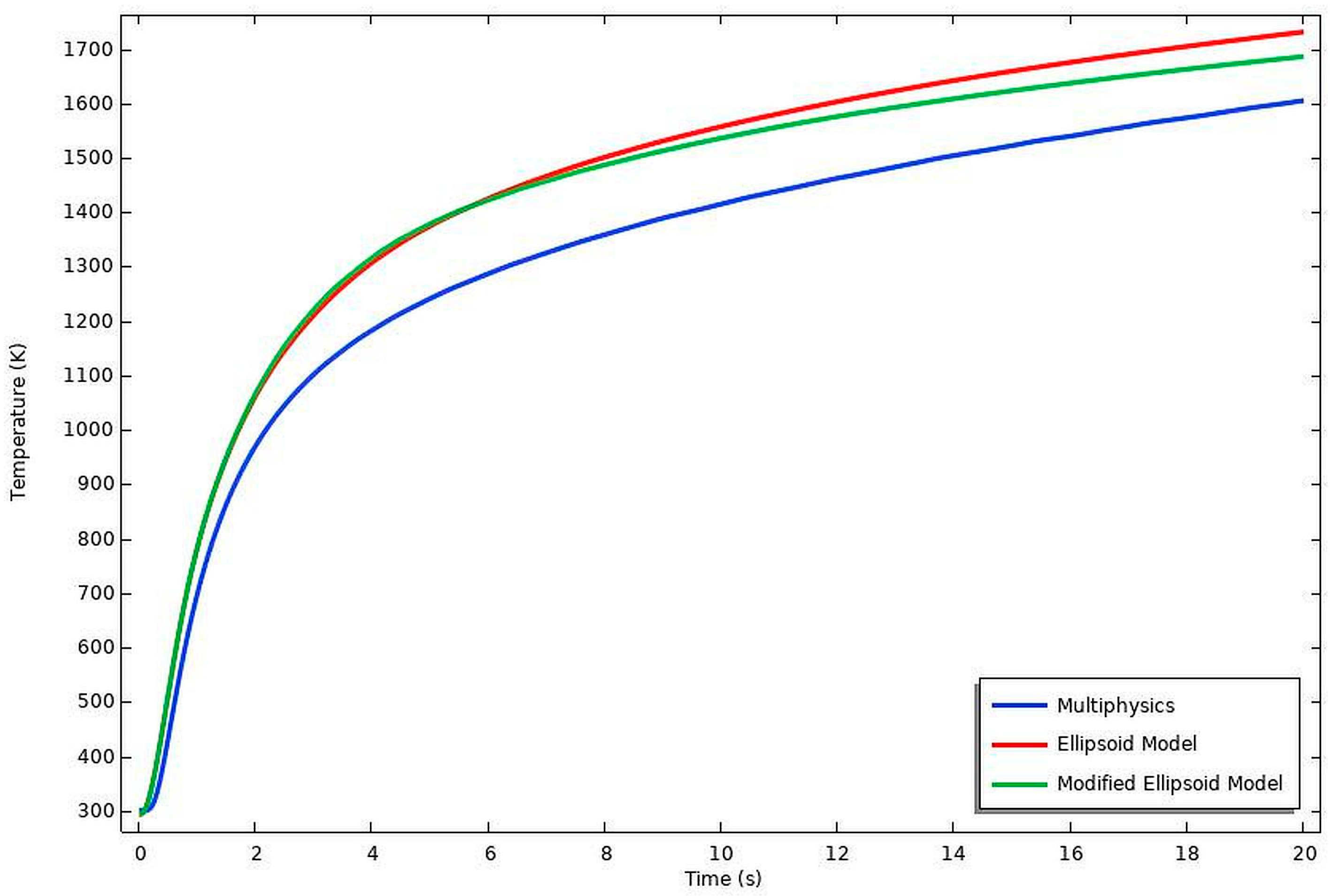 Machines 13 00337 g023