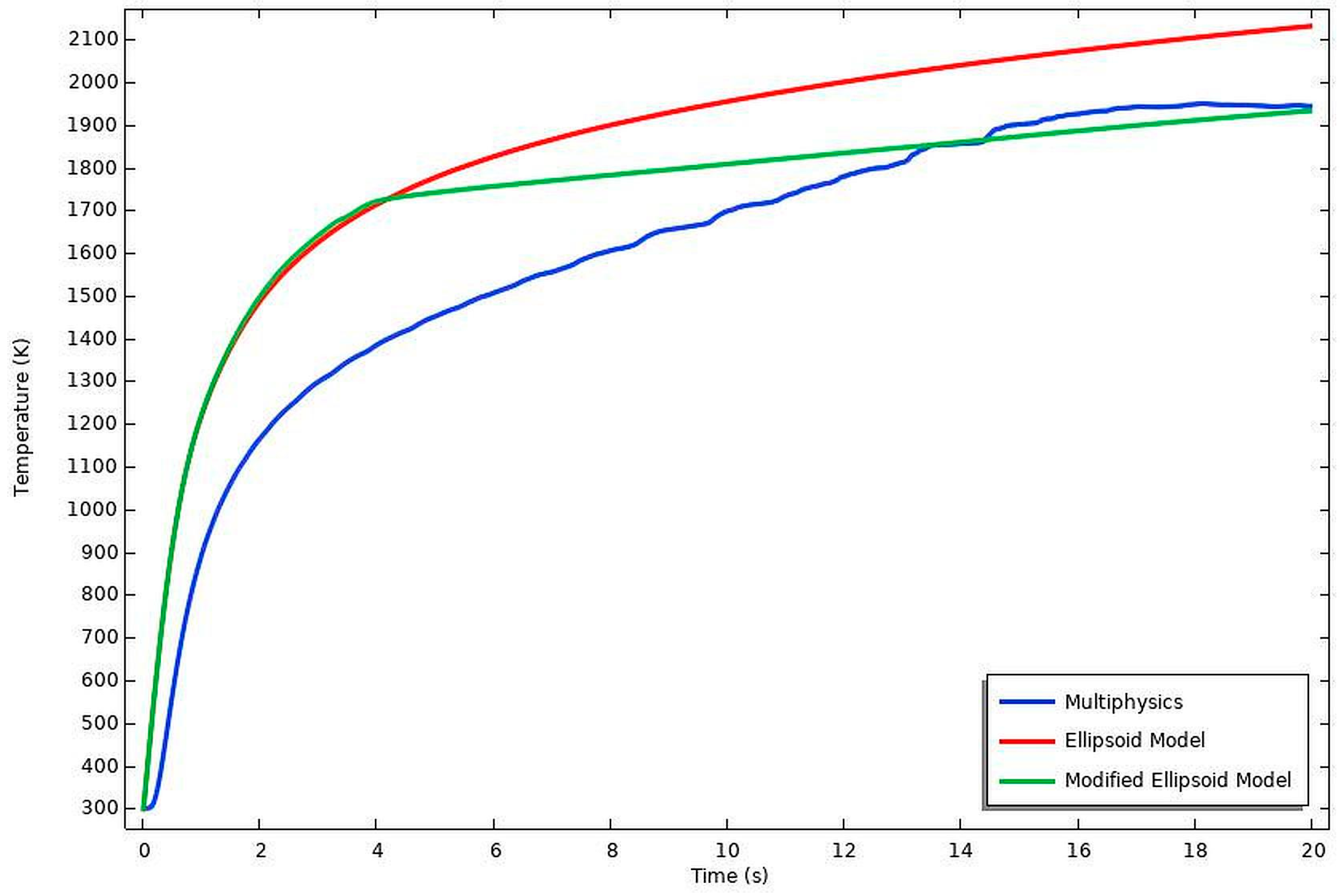 Machines 13 00337 g025