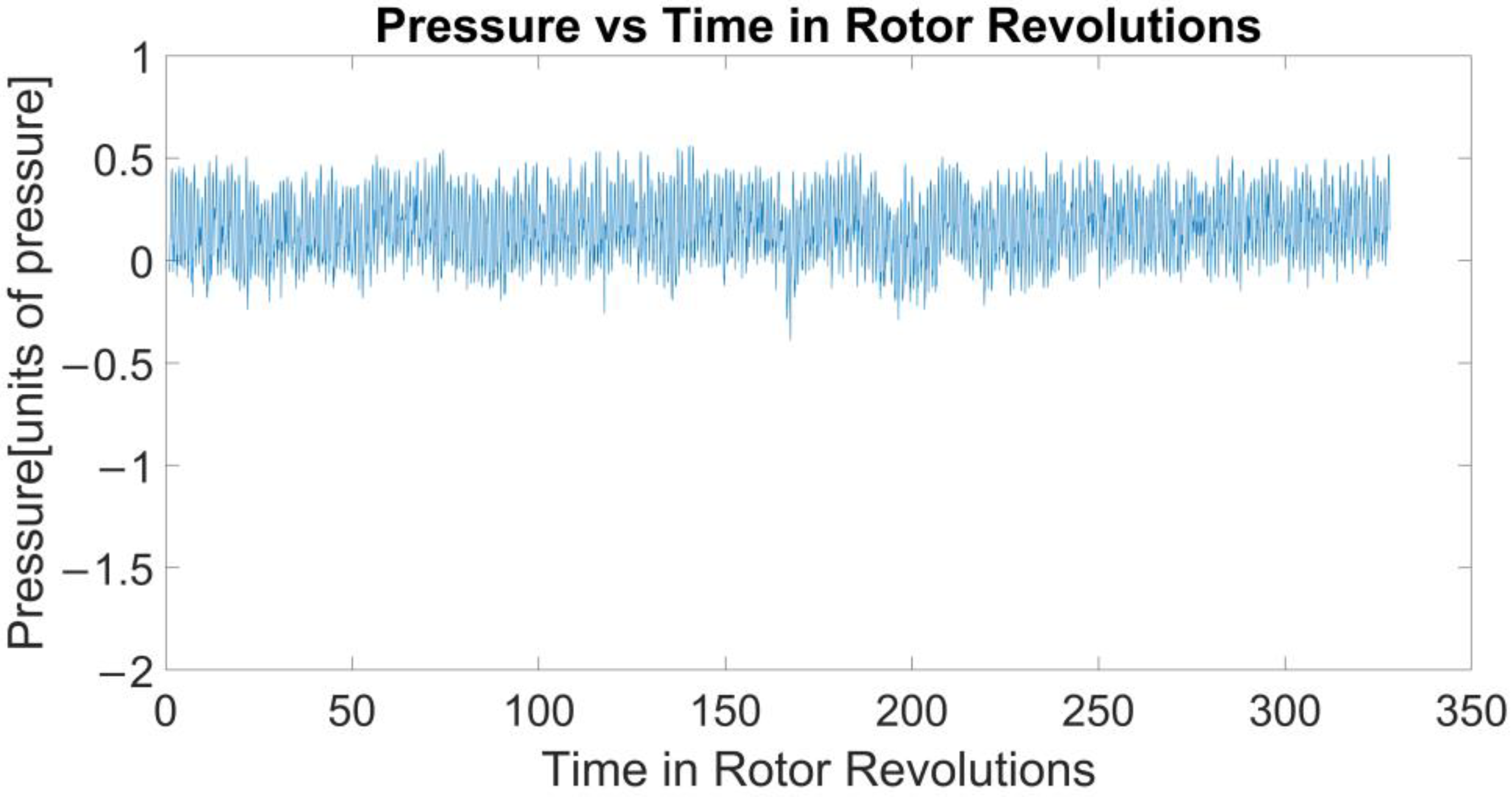Machines 13 00338 g006